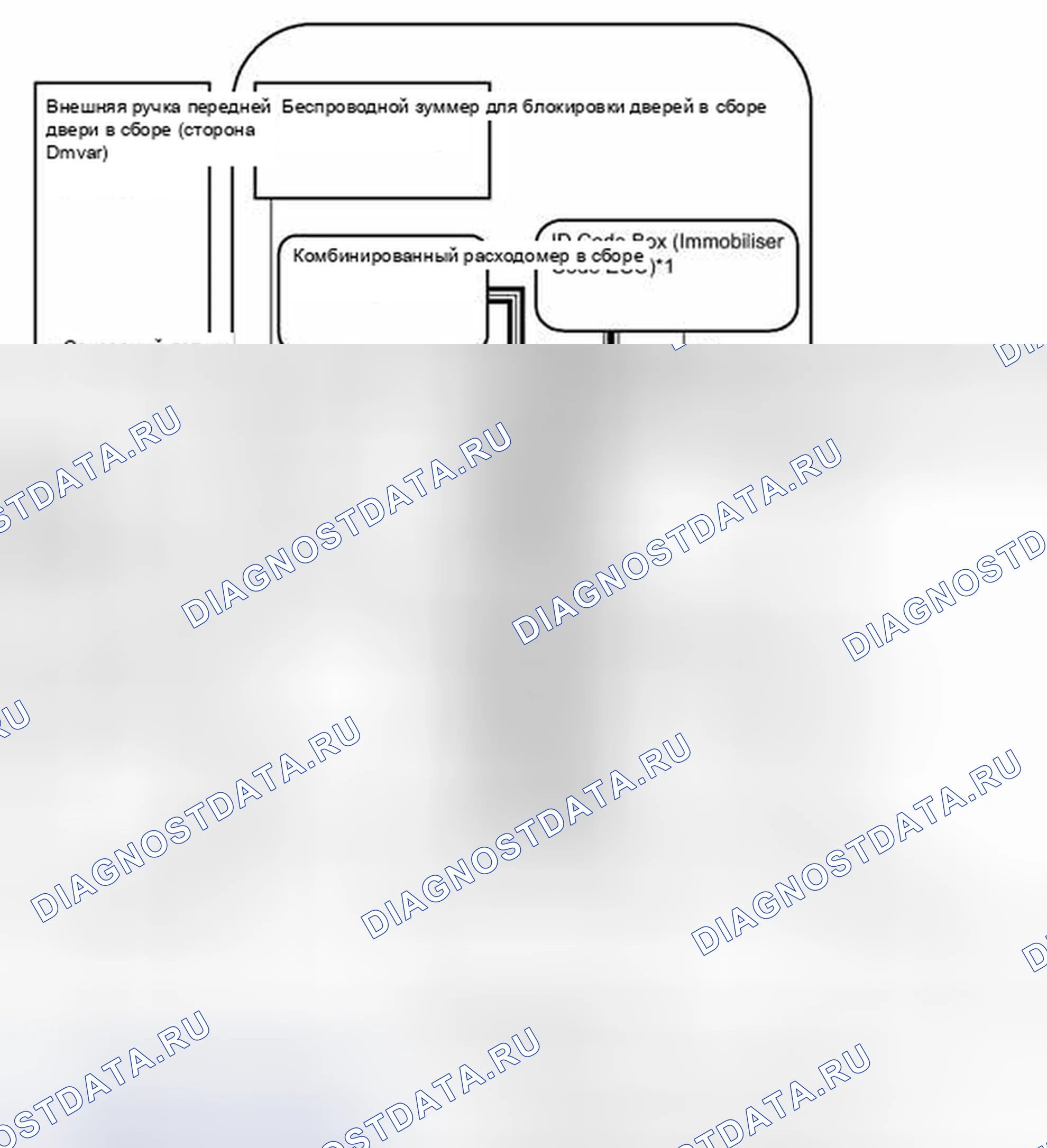Рис. 262. Toyota Prius PHV pre-III