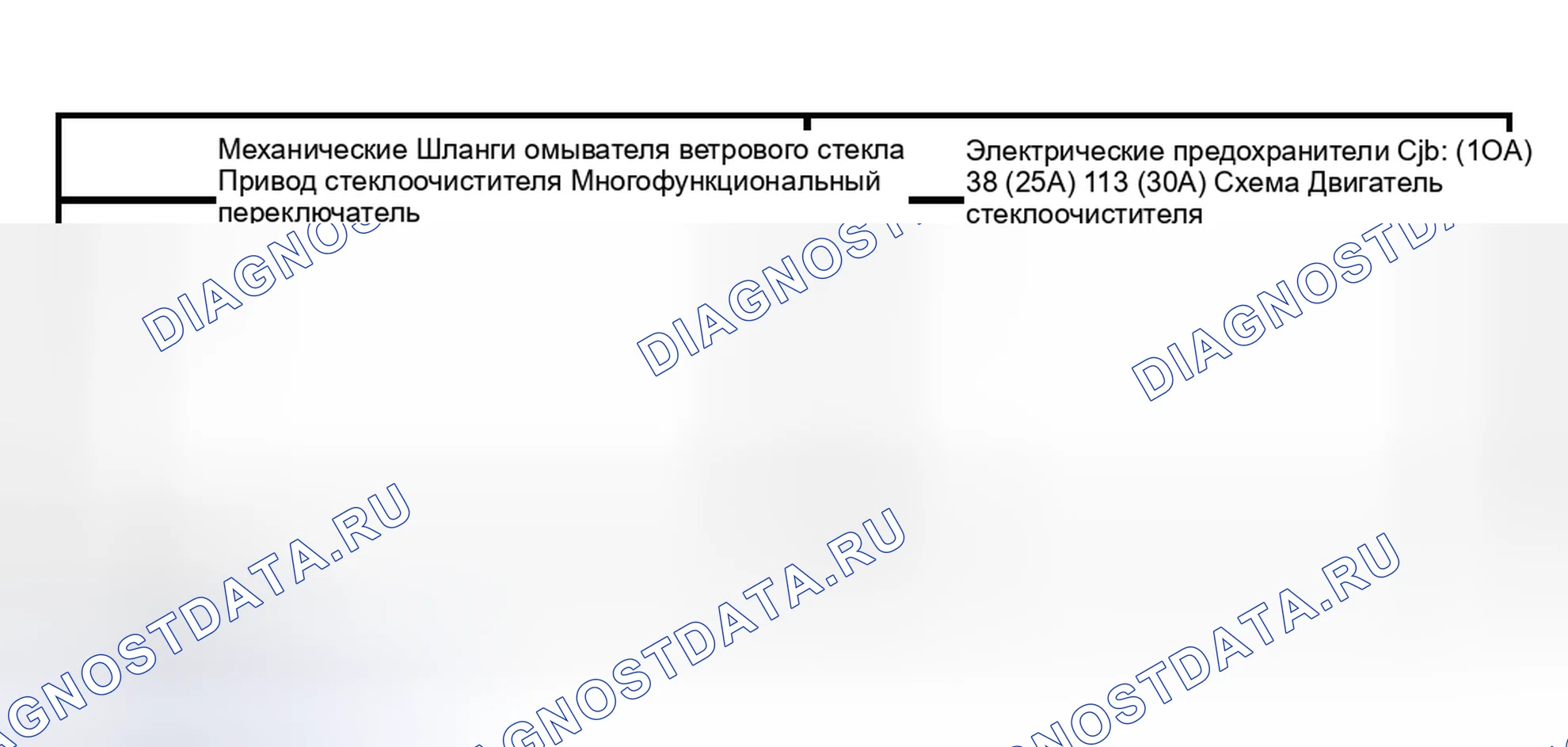 Рис. 8: Инспекция и проверка. Hyundai Lavita I