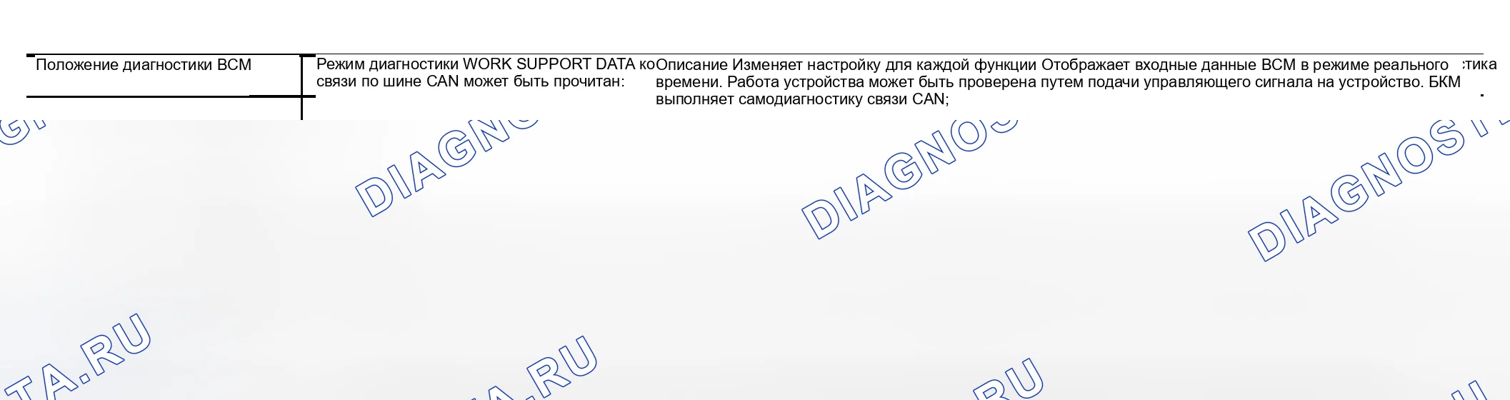 Рис. 80: Функции CONSULT-II (BCM). Nissan Murano Z50