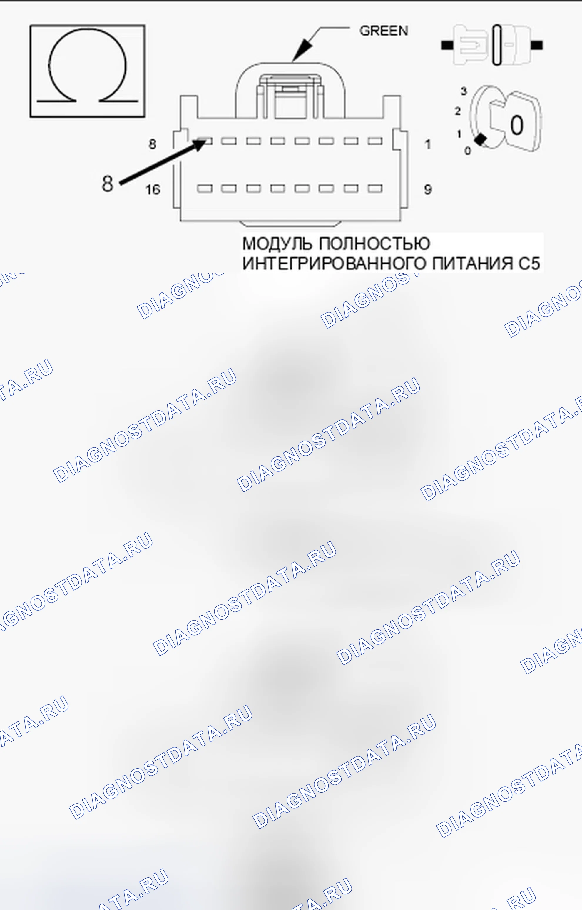 Рис. 393: ДИАГНОСТИЧЕСКИЙ ТЕСТ. Dodge Challenger III рестайлинг