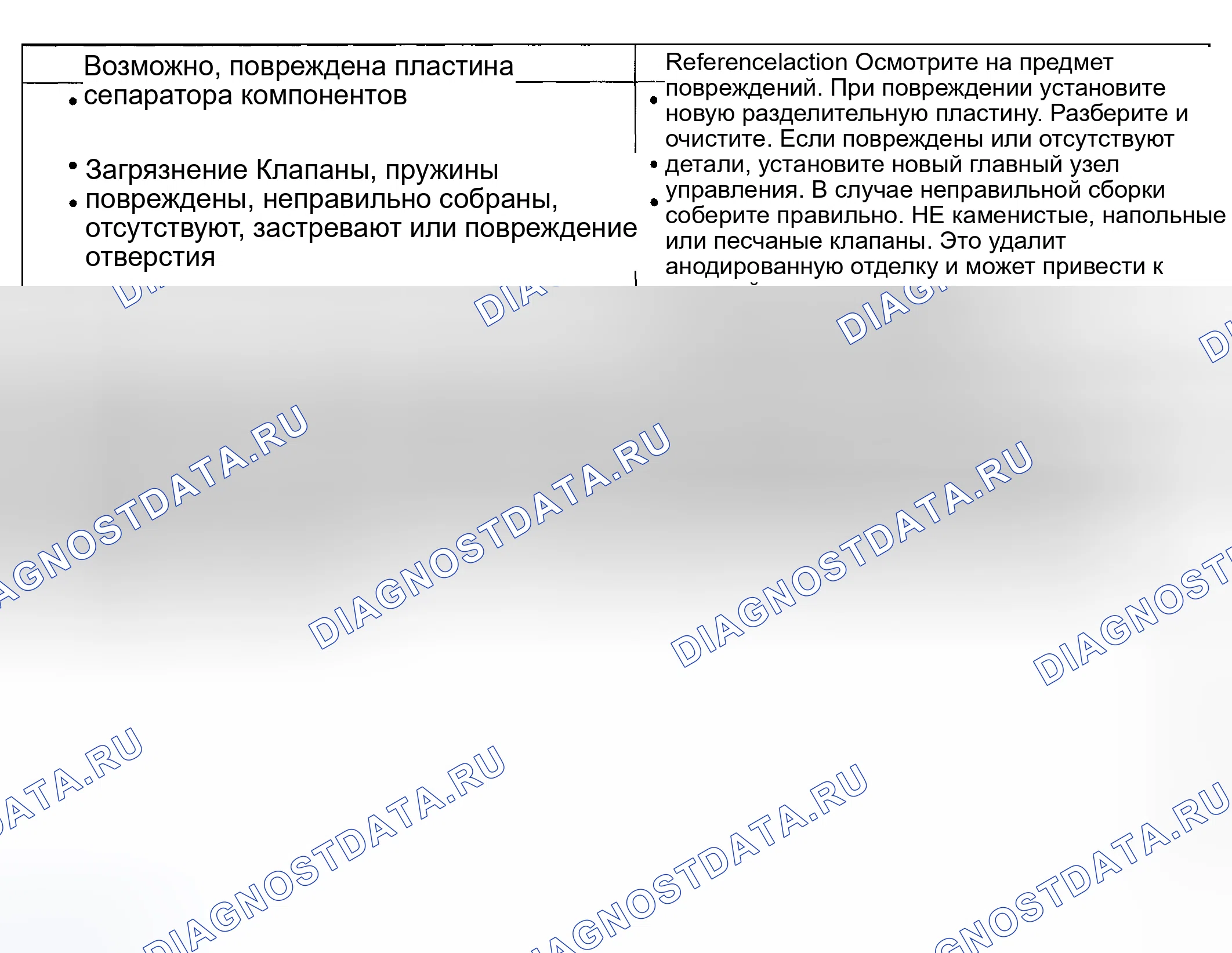 Рис. 163. Hyundai ix20 I рестайлинг