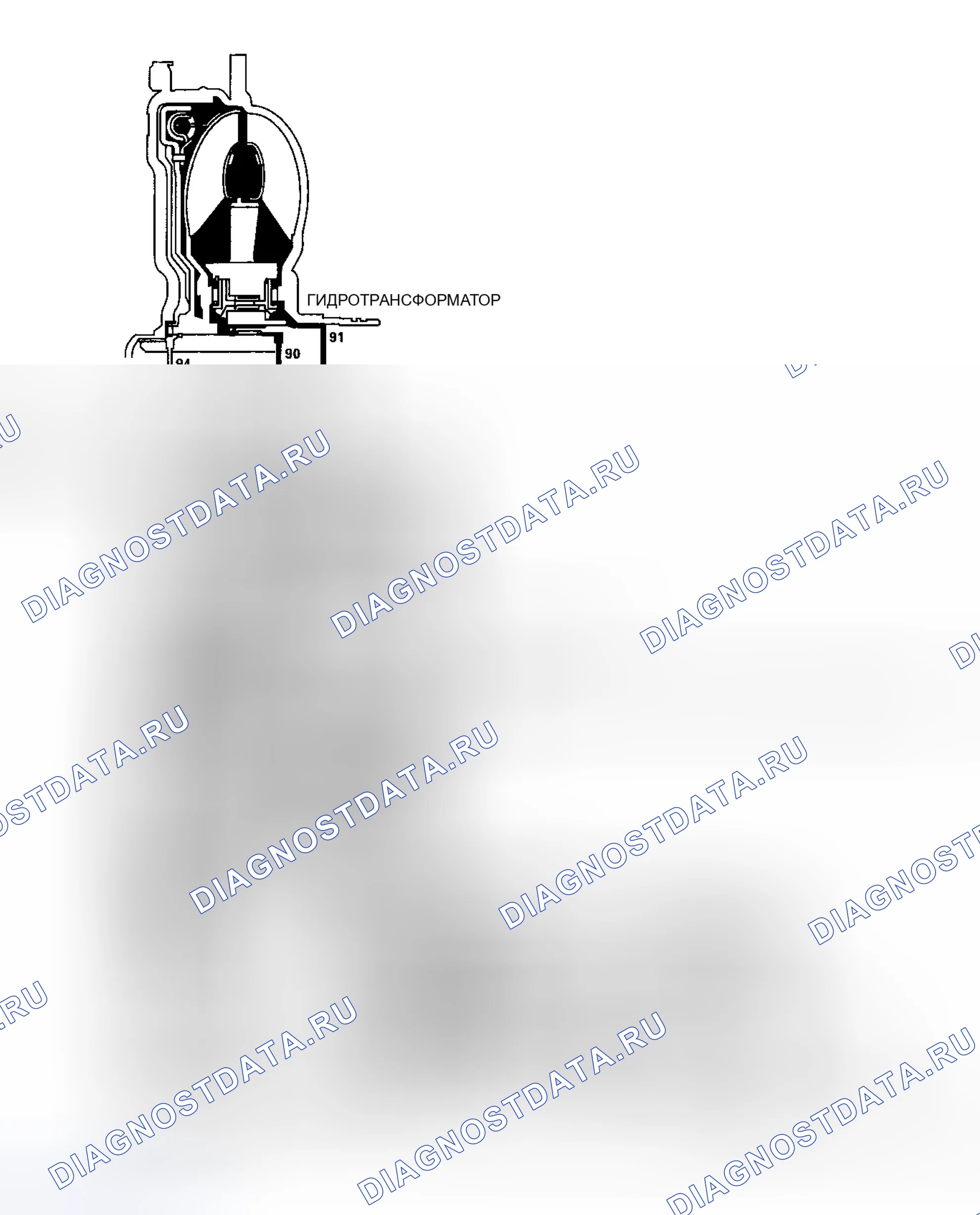 Рис. 374: Полная блокировка. Honda Odyssey I