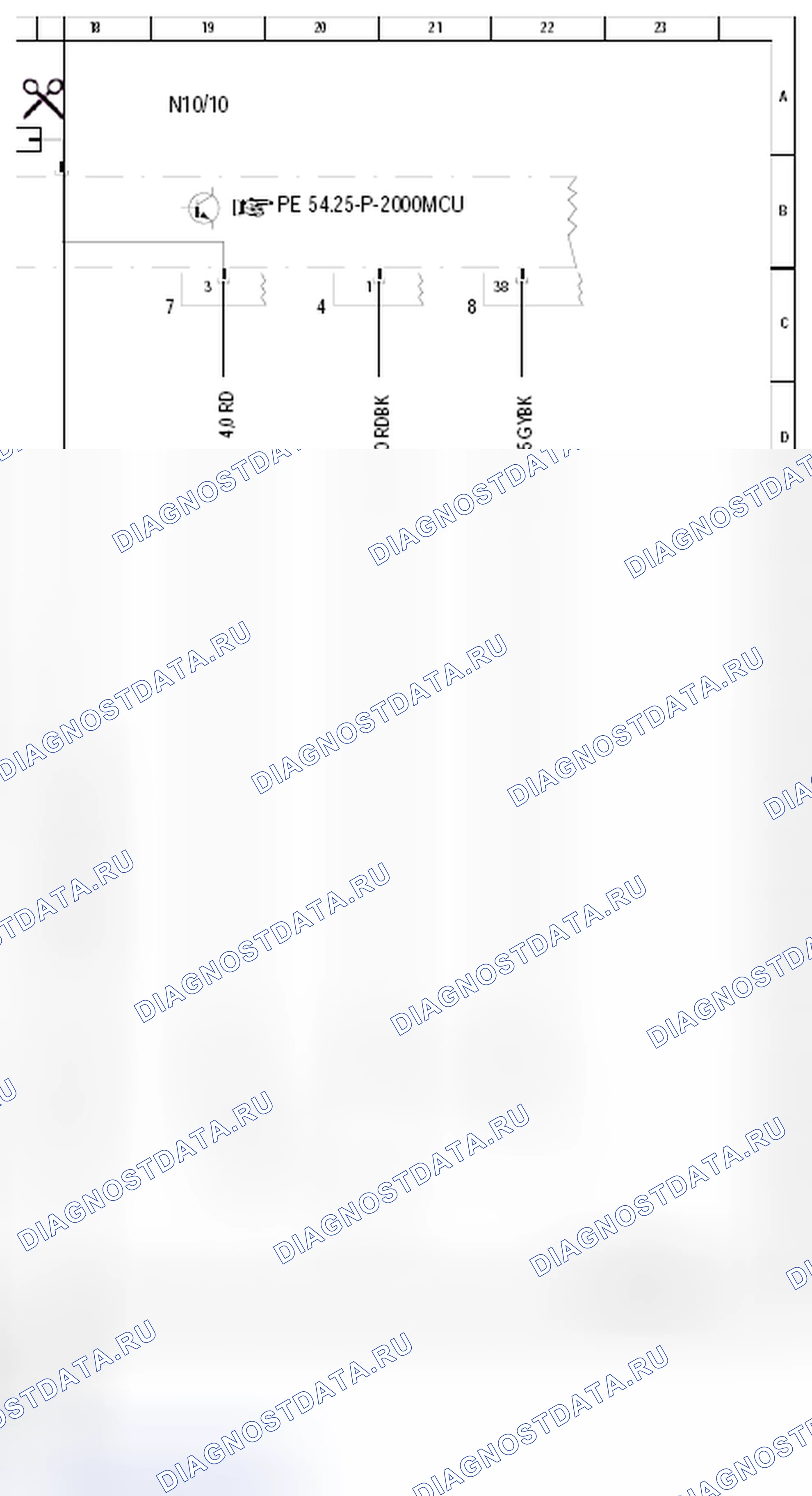 Рис. 54. Kia Soul I