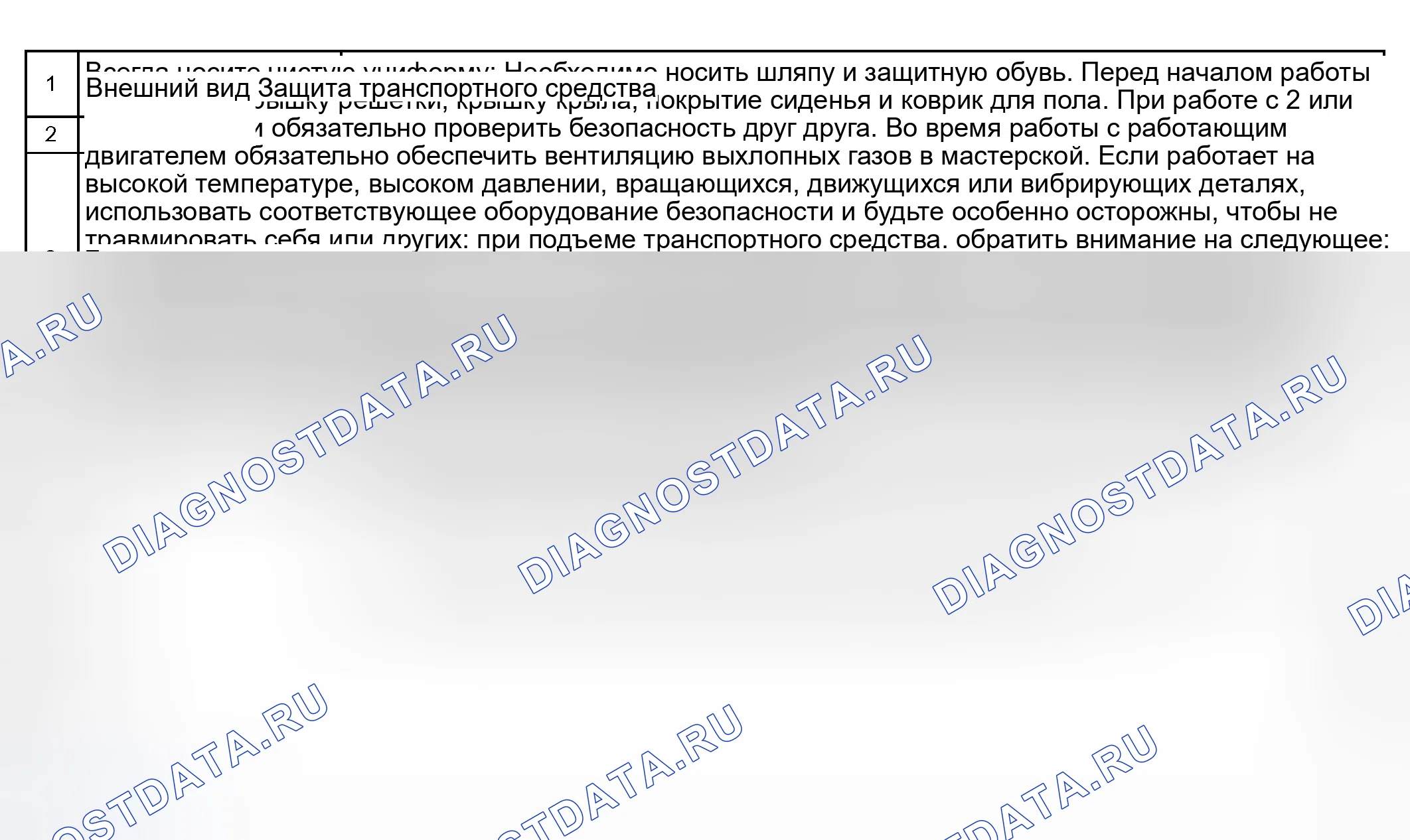 Рис. 7. Scion xB I