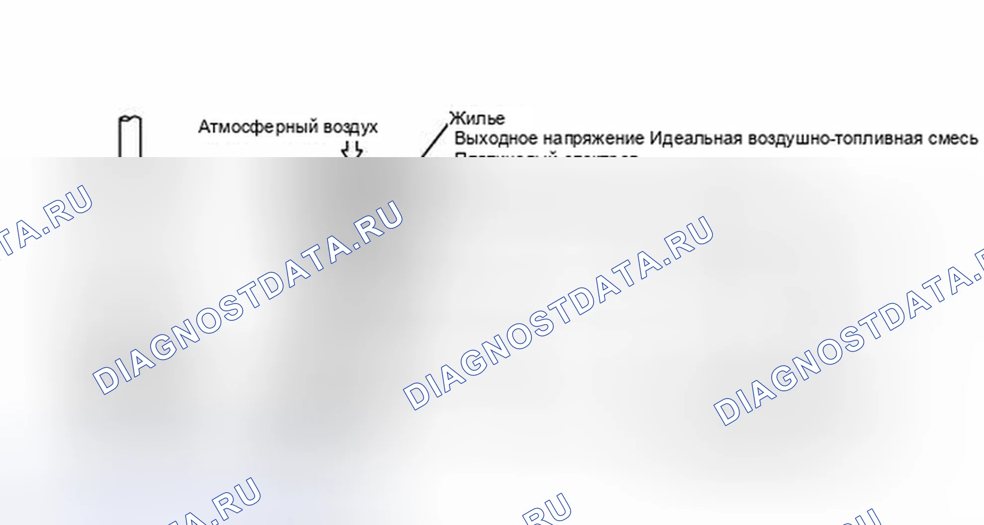 Рис. 258: ОПИСАНИЕ тестирования и диагностики систем управления двигателя. Toyota Land Cruiser 200 рестайлинг