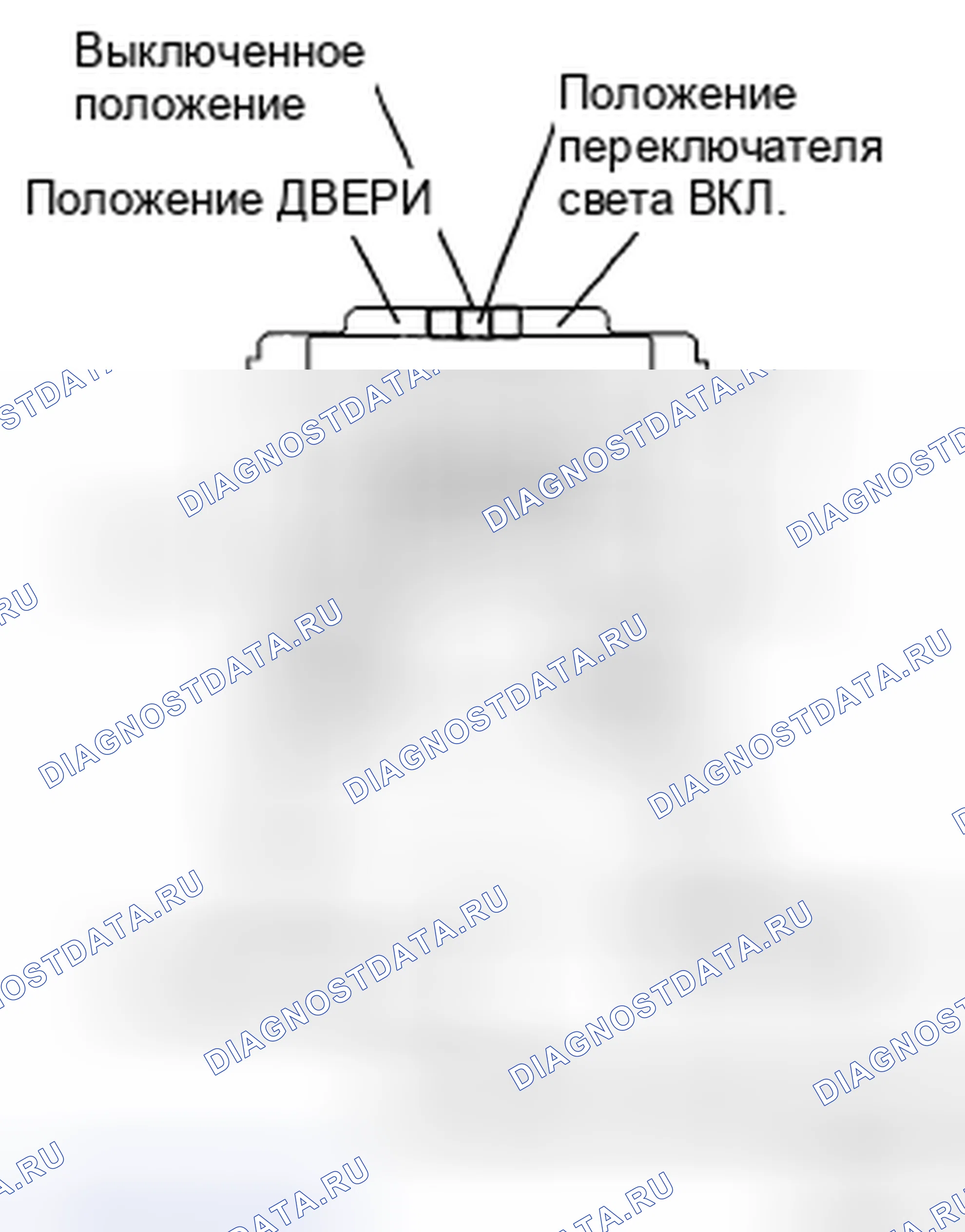 Рис. 27. Toyota Corolla X