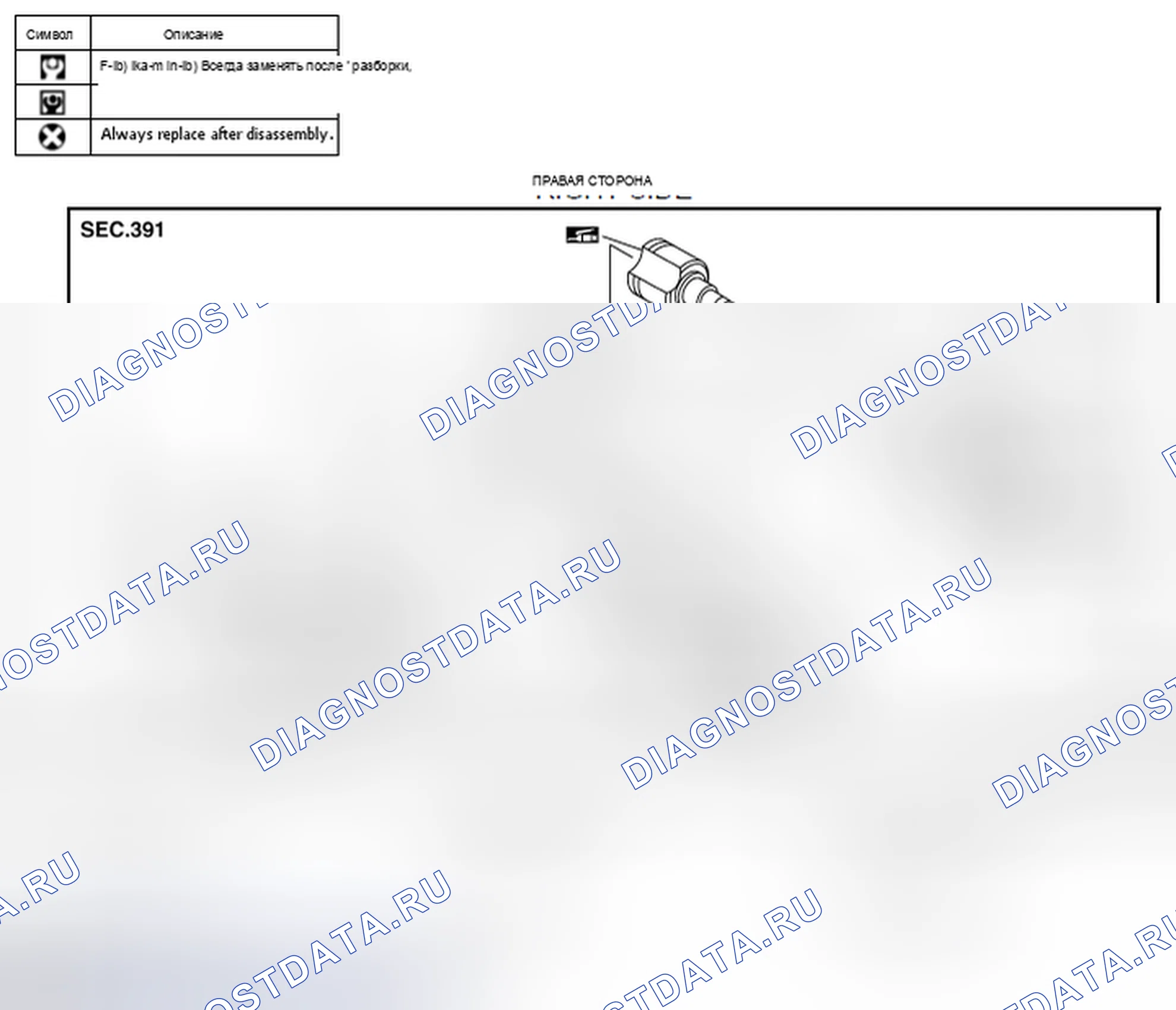 Рис. 20. Nissan Rogue I рестайлинг