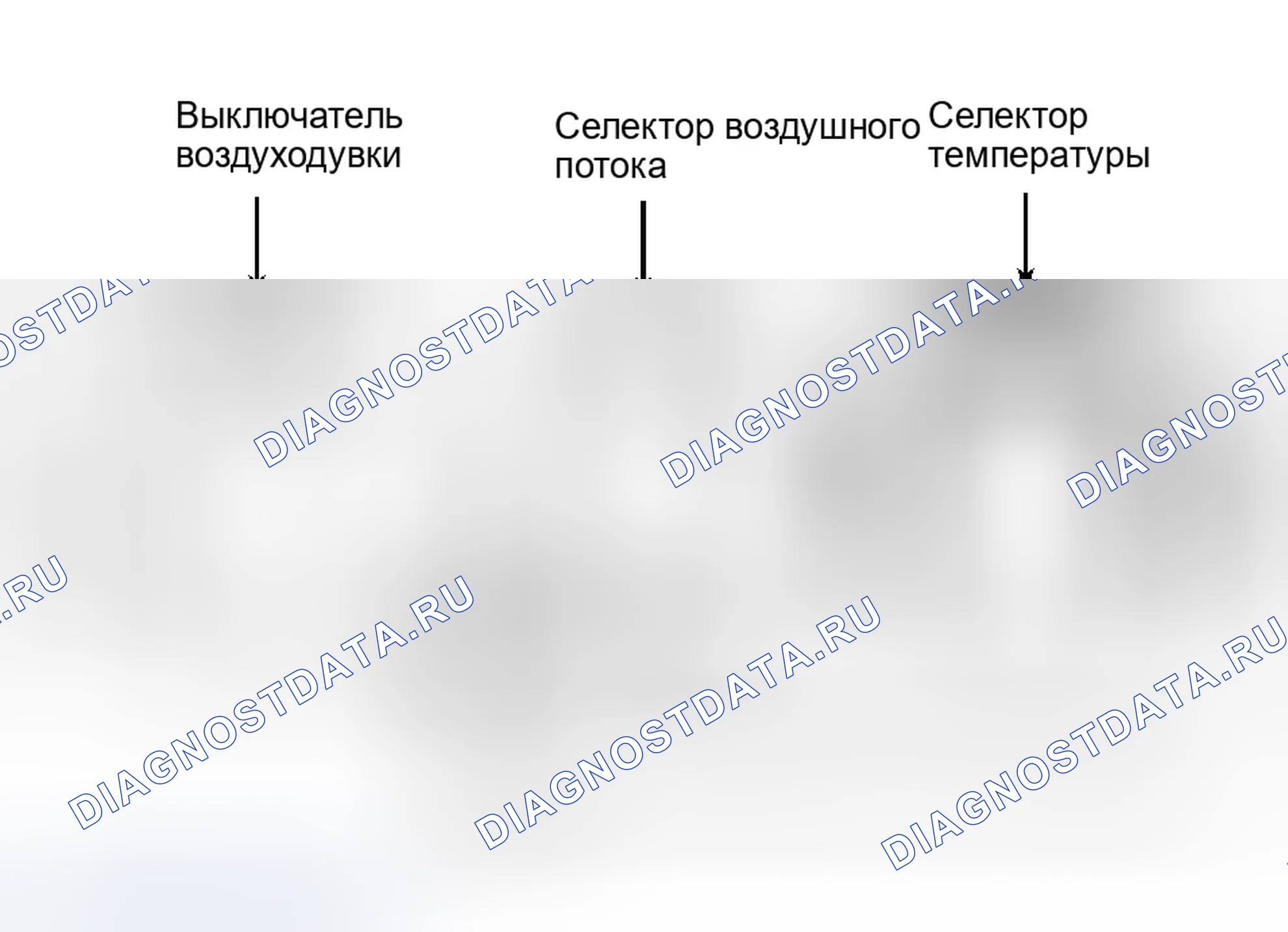 Рис. 1: Идентификация панели управления нагревателем. Hyundai Elantra II