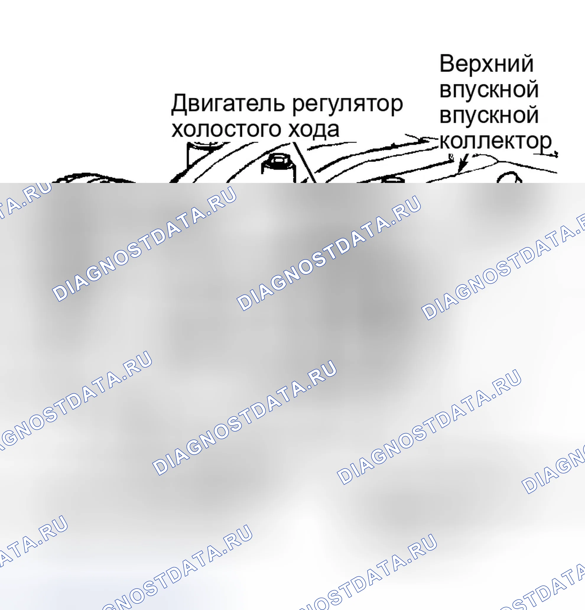 Рис. 25. Dodge Dakota II