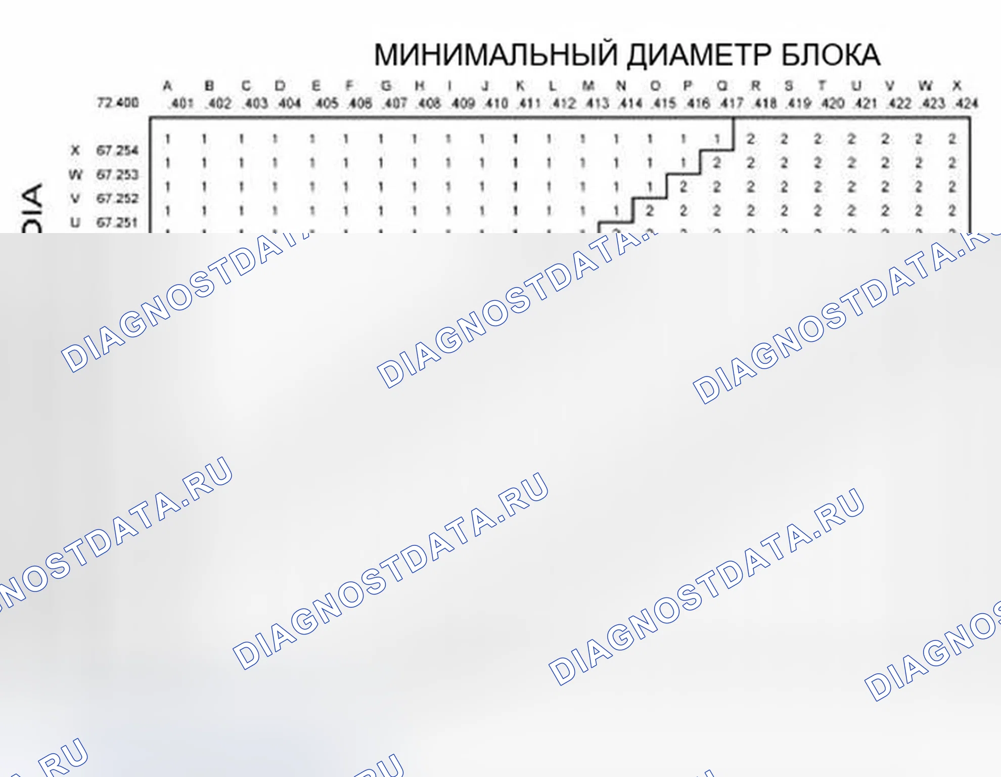 Рис. 428. Ford Expedition II