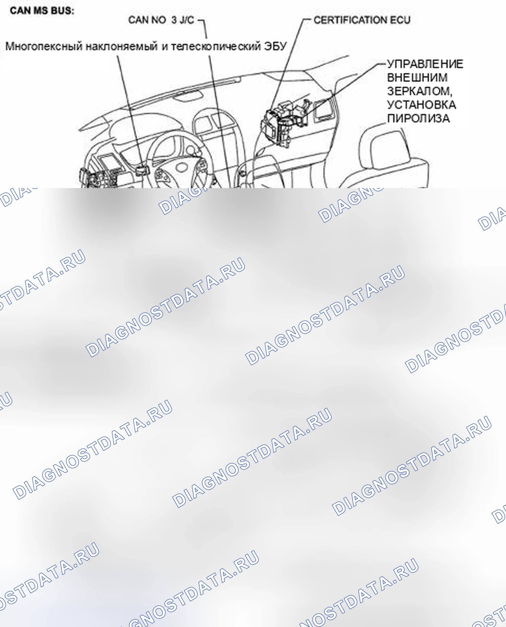 Рис. 29. Haval H5 II