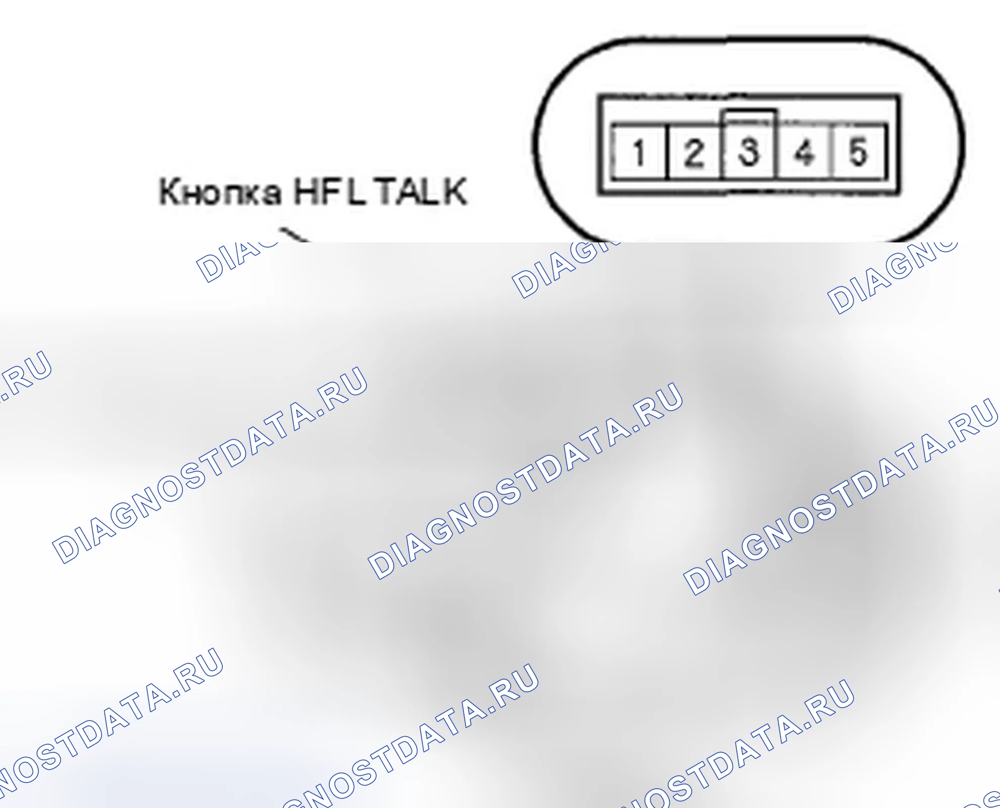 Рис. 81: Испытание выключателя Лвж. Honda Odyssey IV