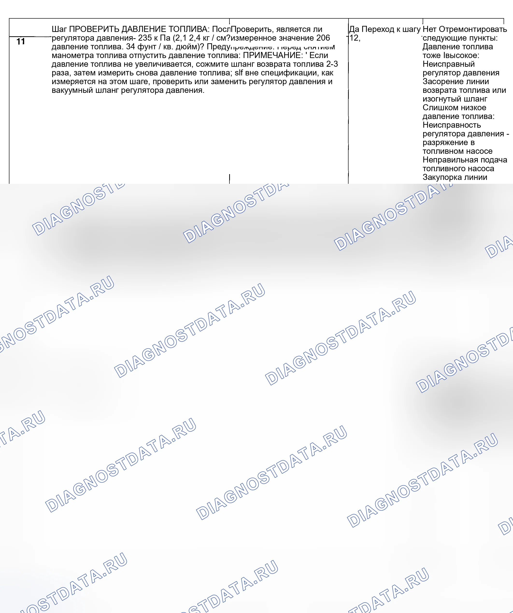 Рис. 1094. Subaru Legacy BL/BP