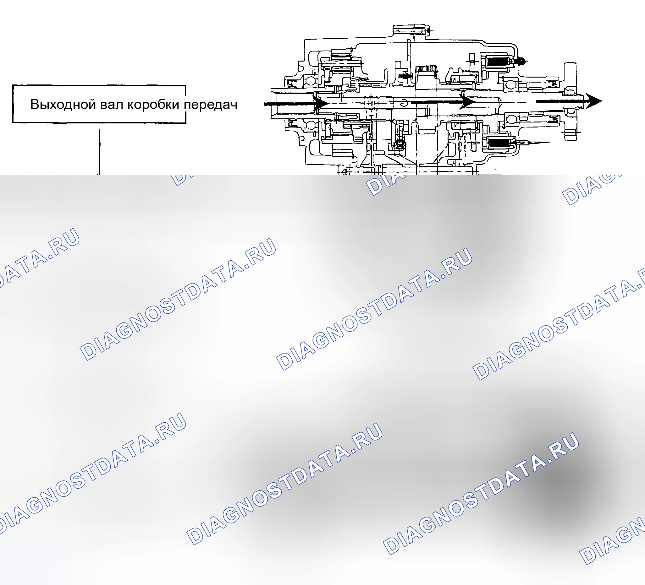 Рис. 47: ПОТОК МОЩНОСТИ EST. Geely Tugella I рестайлинг