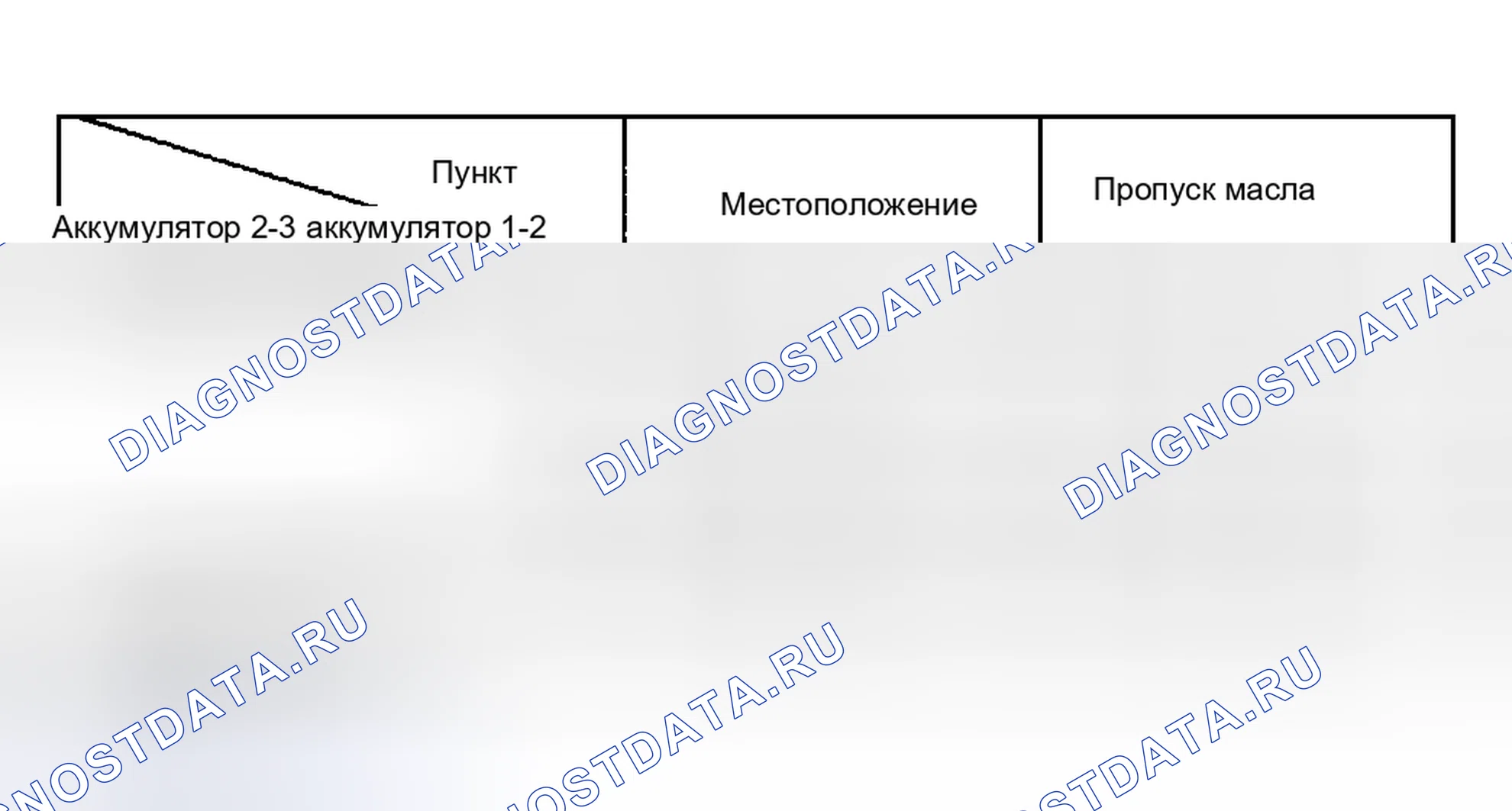 Рис. 269. Geely Preface I