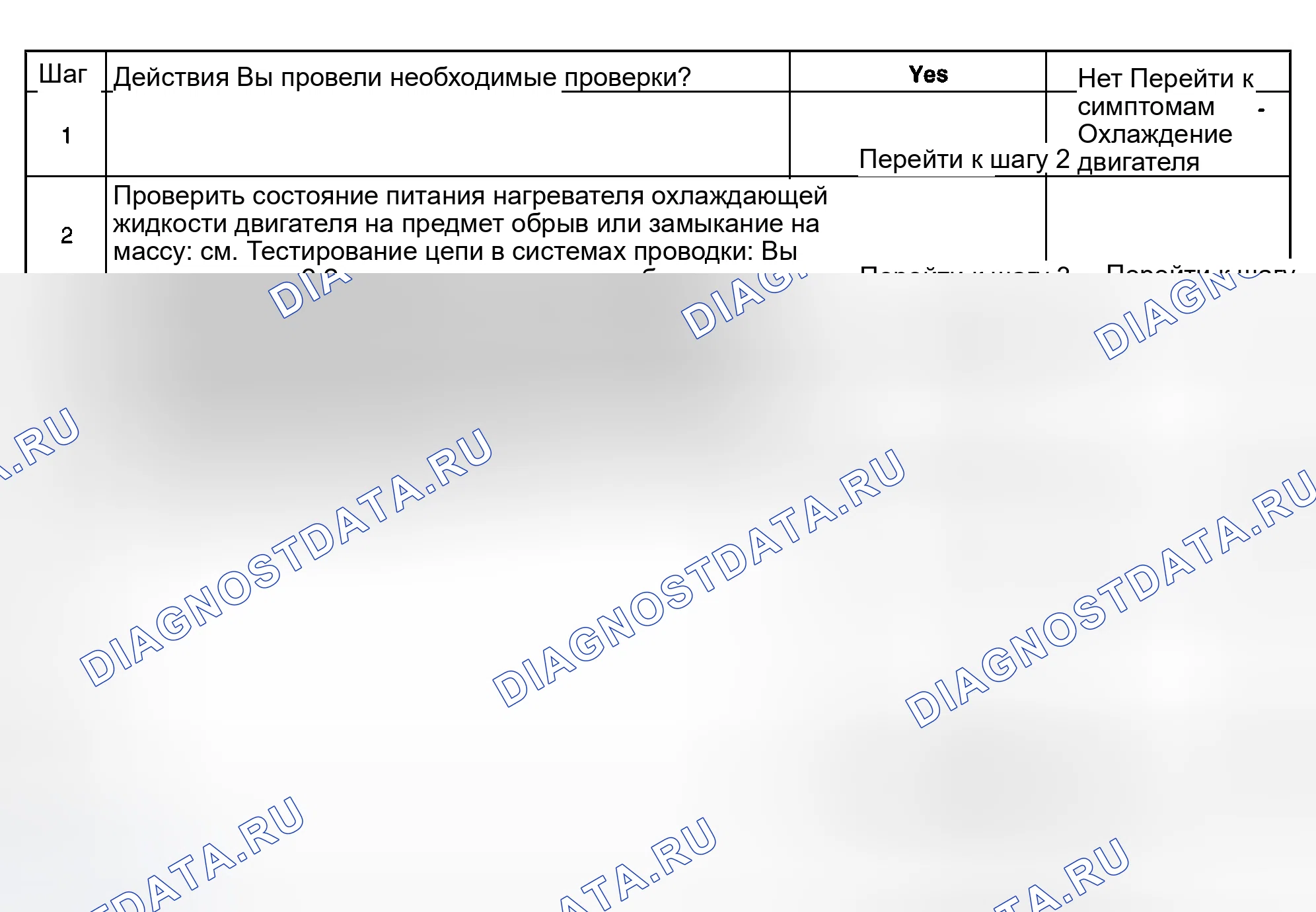 Рис. 44: Нагреватель охлаждающей жидкости не работает. Hyundai Terracan I