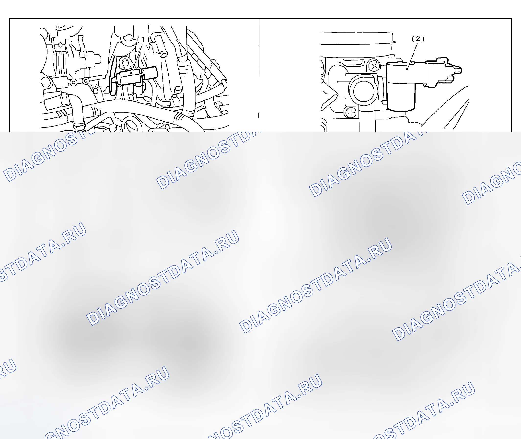 Рис. 2002. Subaru Outback BP