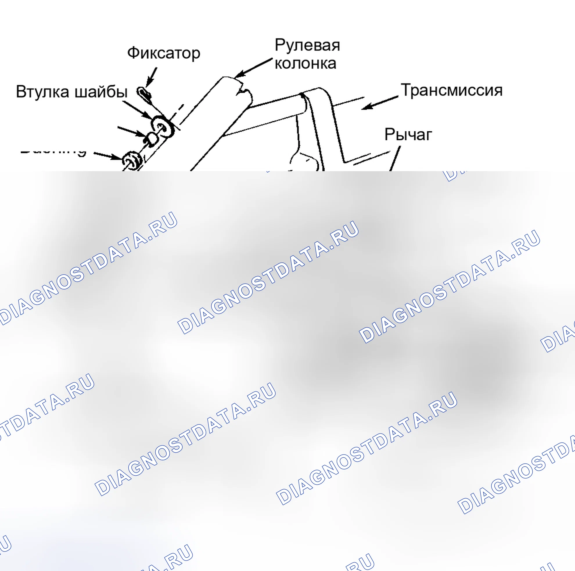Рис. 12: Кузова " B " и " D ". Oldsmobile Eighty-Eight X