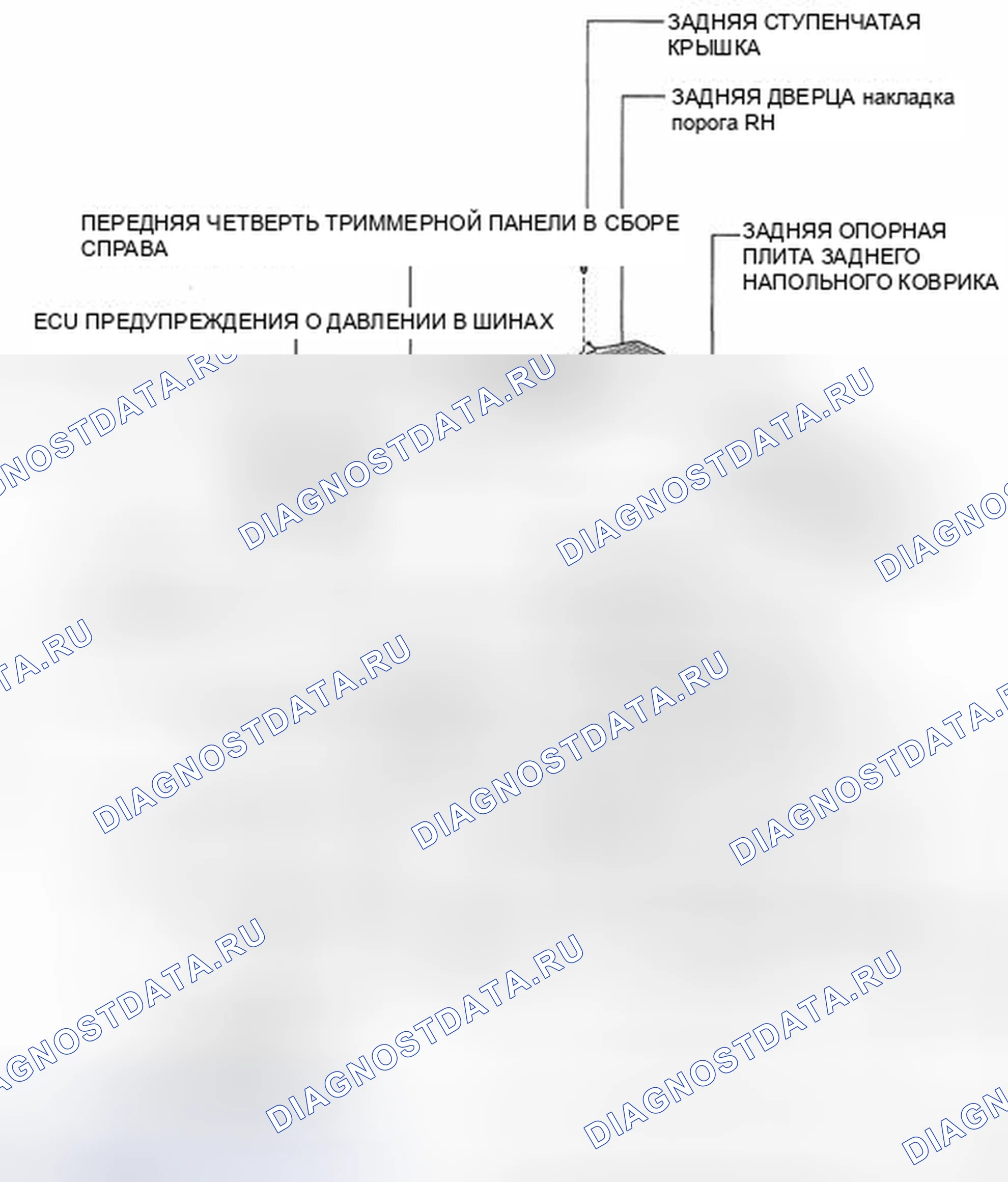 Рис. 49: КОМПОНЕНТЫ. Toyota Land Cruiser 200