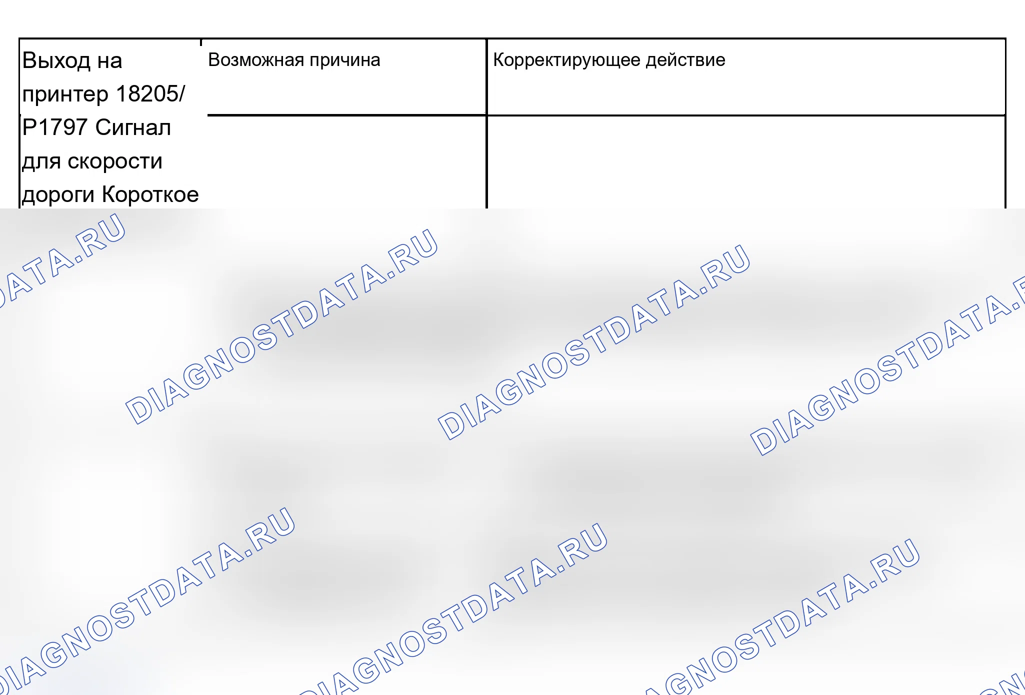 Рис. 1035. Audi A6 C5 рестайлинг