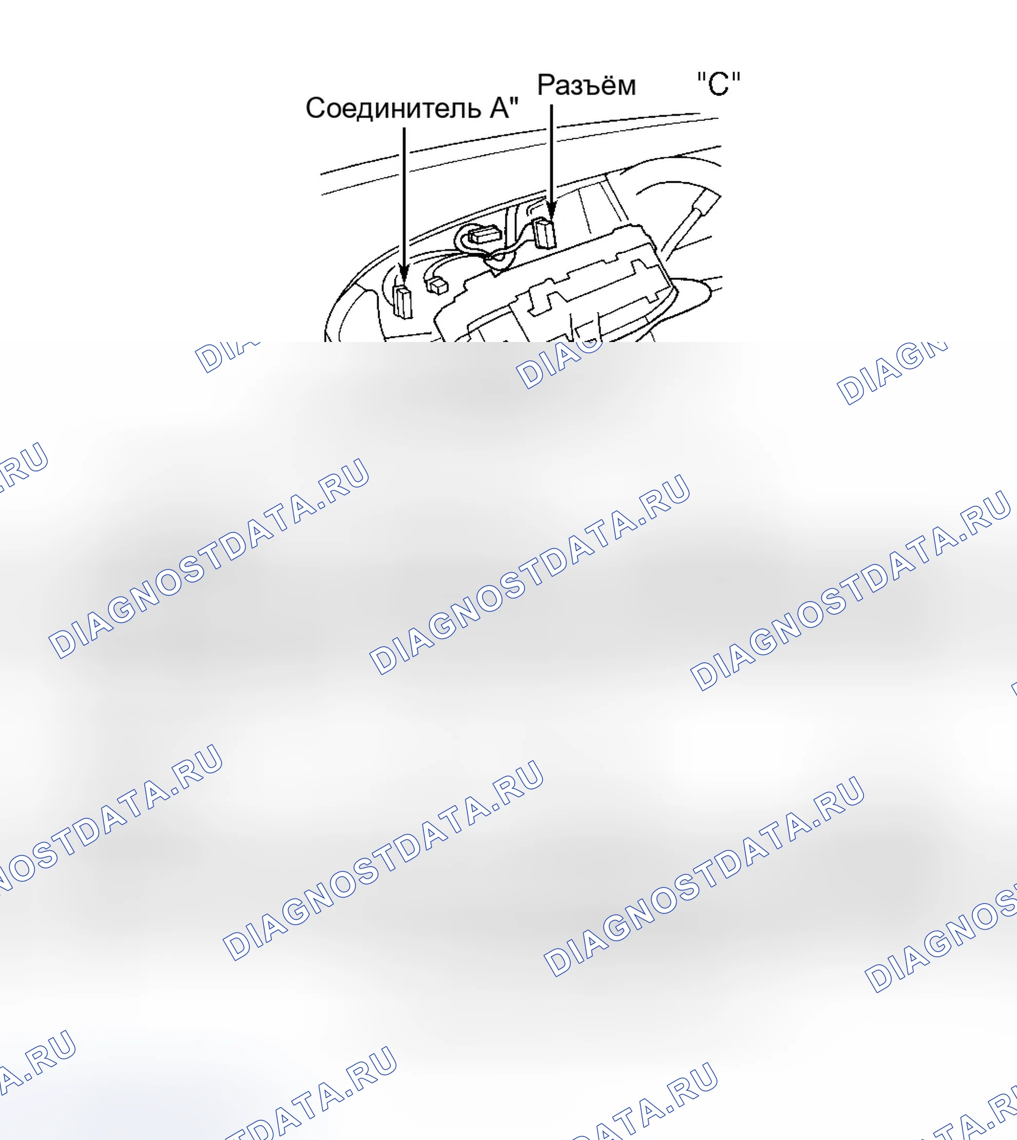 Рис. 3. Honda Odyssey I