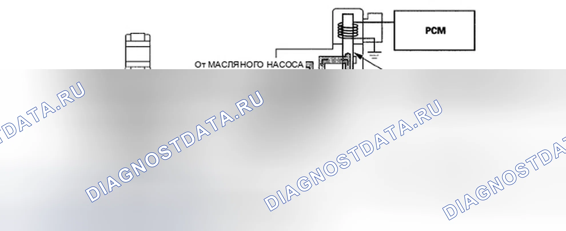 Рис. 889: Во время режима паузы цилиндра (сторона впускного клапана). Honda Accord VII рестайлинг