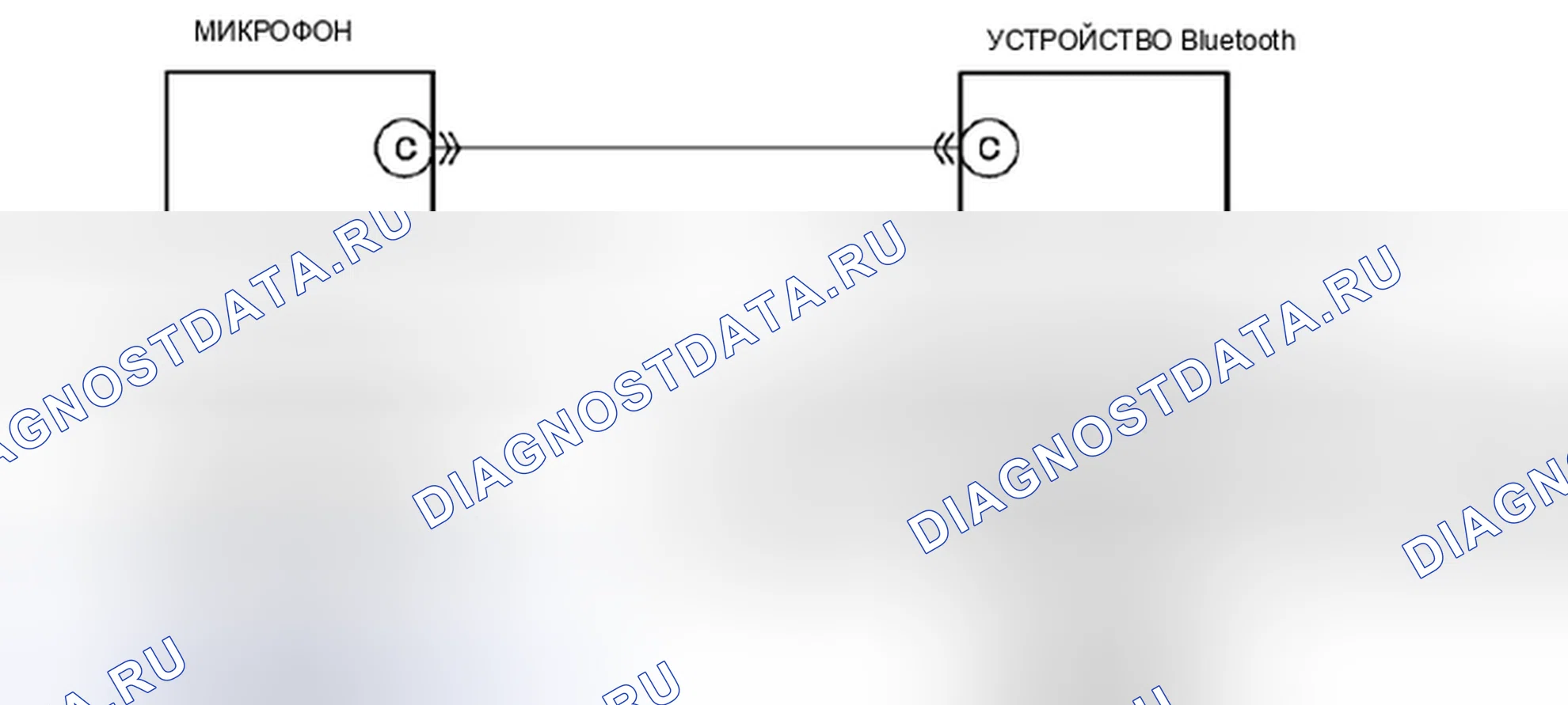 Рис. 84: расшифровка кода ошибки B116A:16, 26: Er83 [система Bluetooth (громкоговорящая телефонная система)]. Honda Civic IX рестайлинг