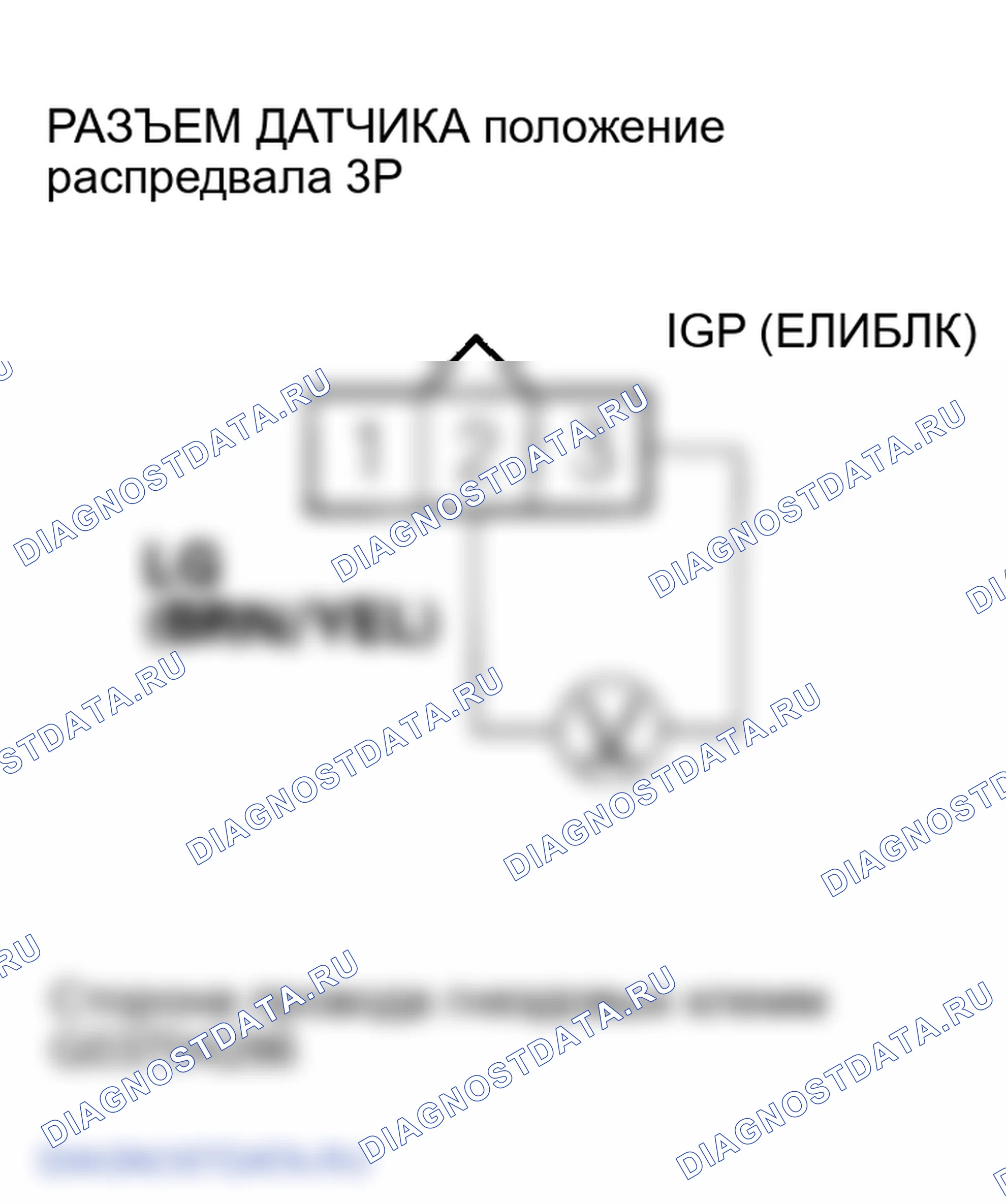 Рис. 87. Honda Odyssey III