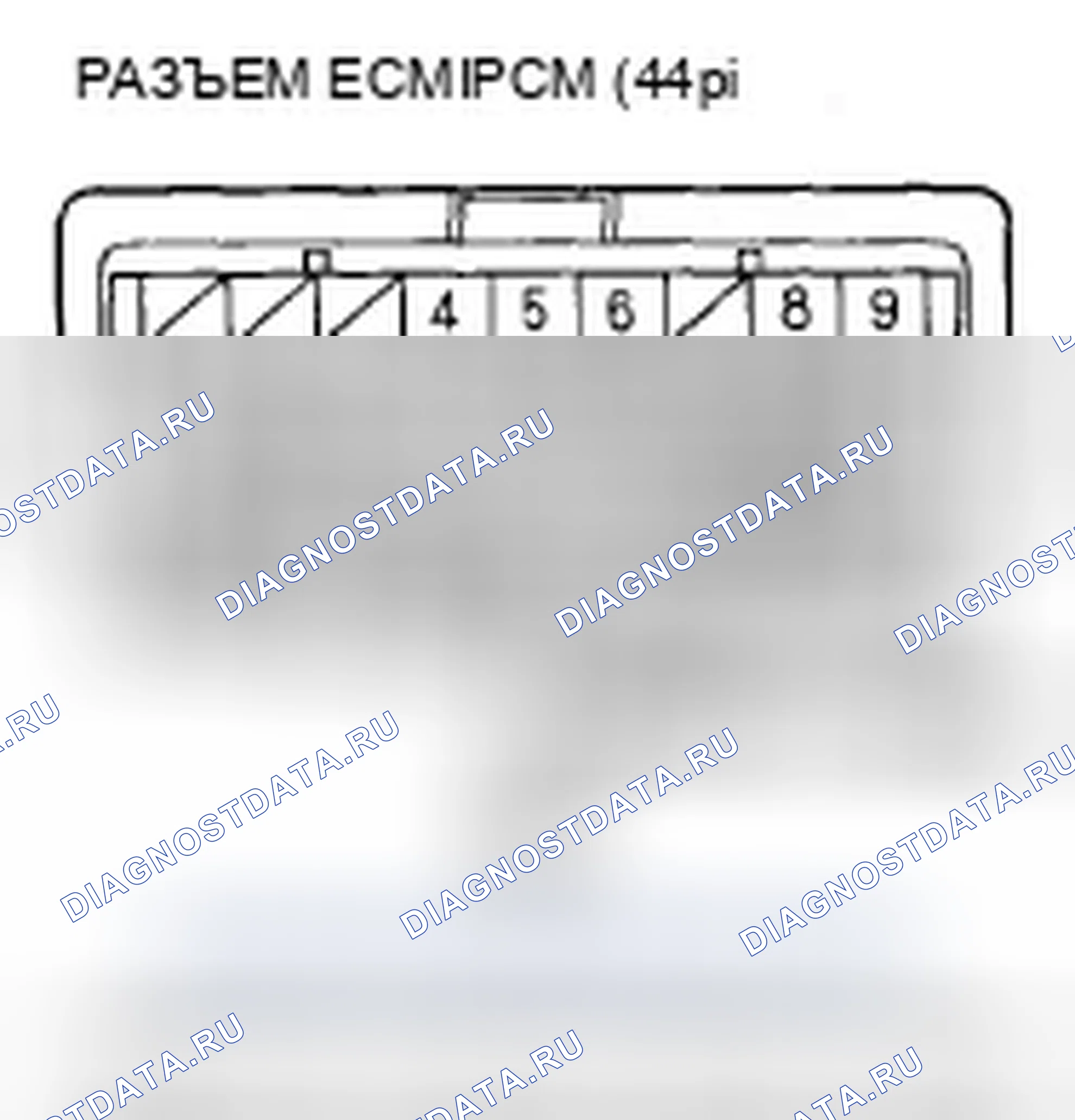 Рис. 29. Honda Civic VIII