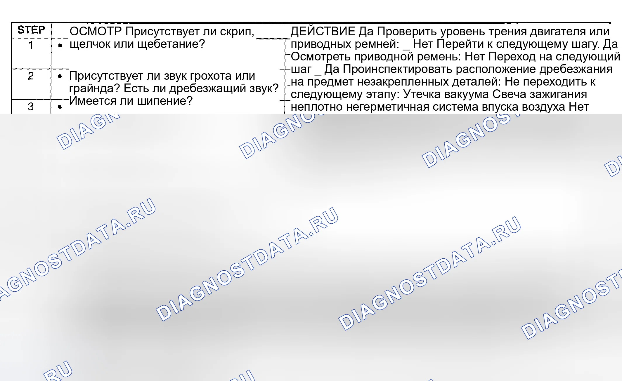 Рис. 306: Диагностическая процедура. Mazda MPV II рестайлинг