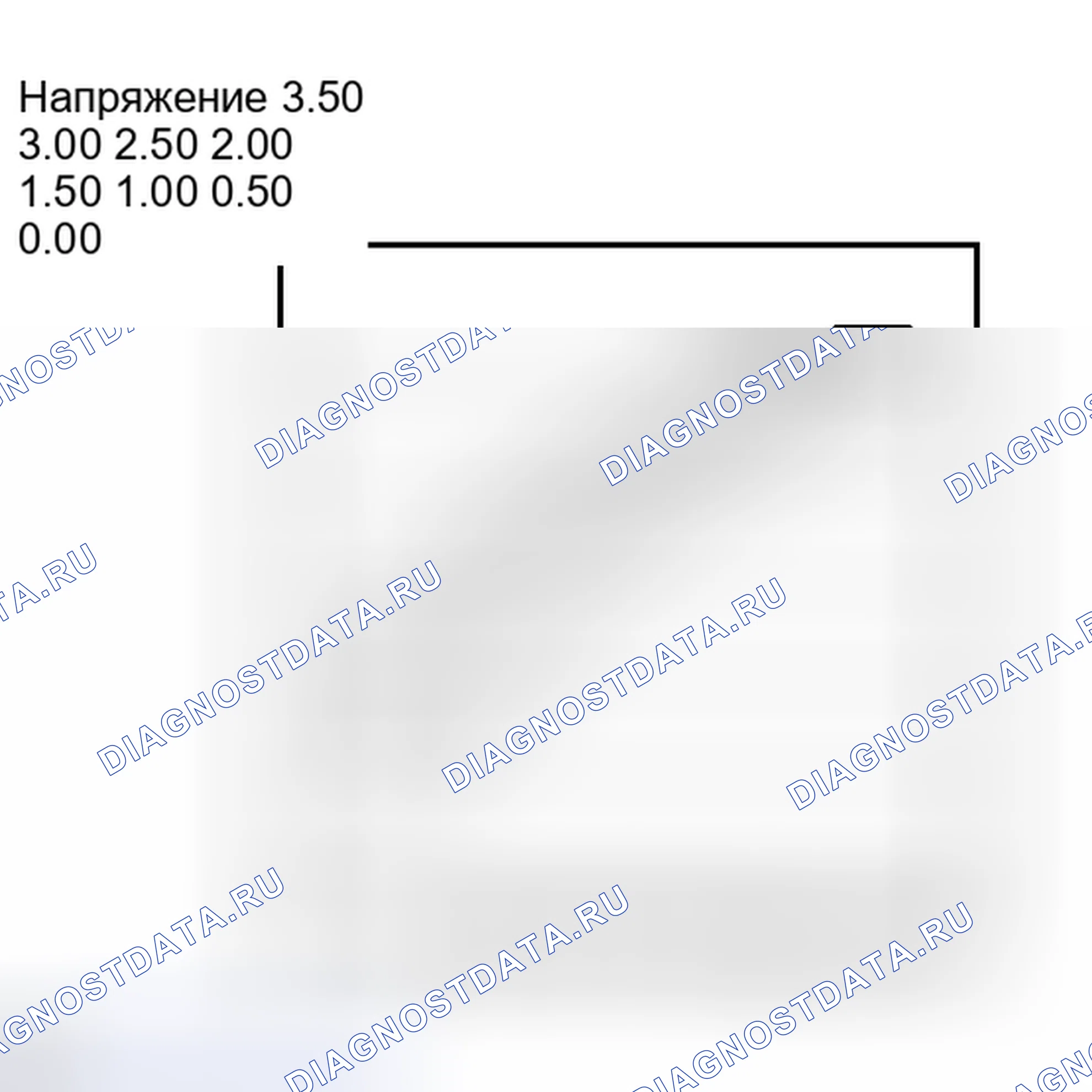 Рис. 463. Toyota Highlander II рестайлинг