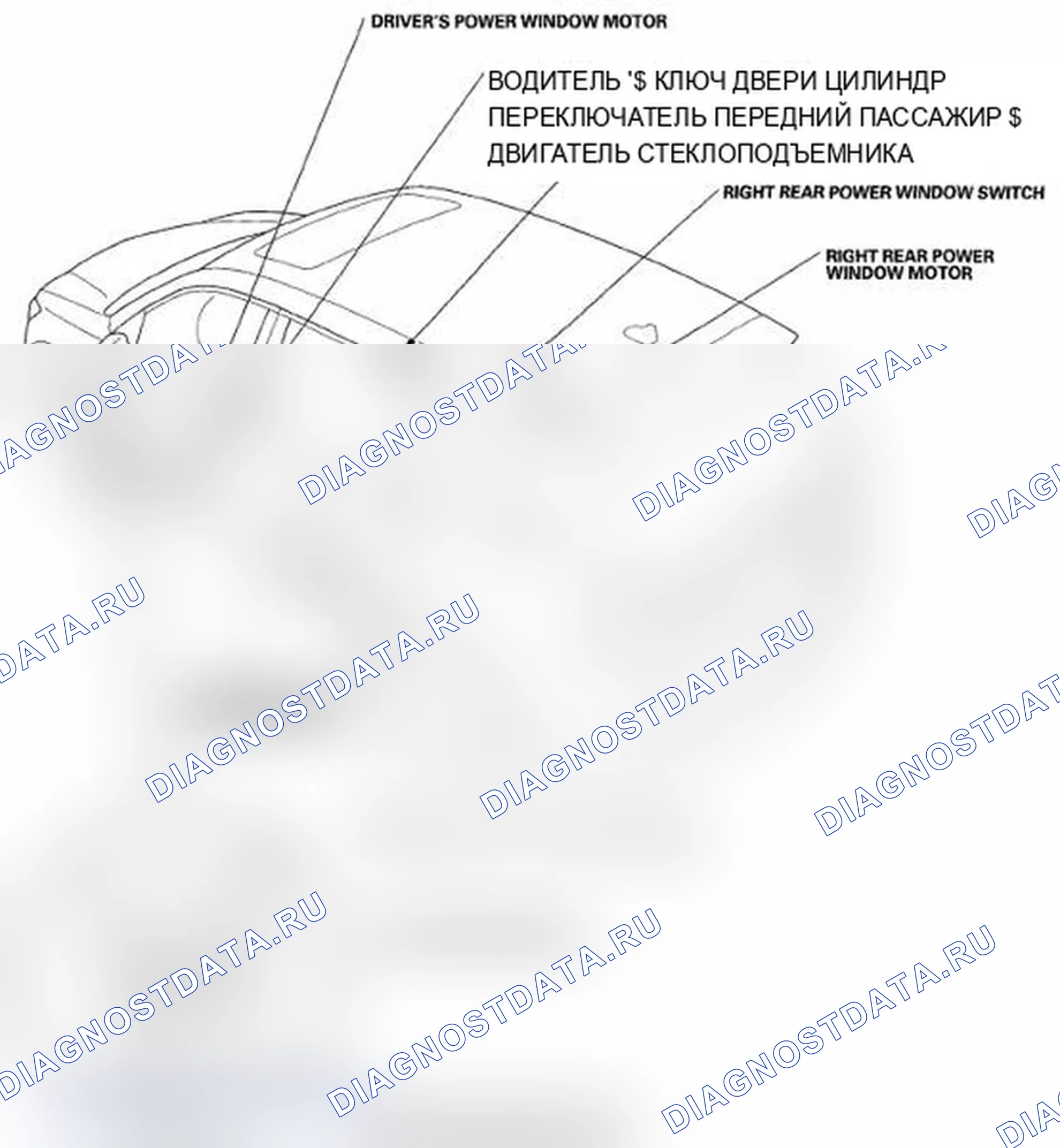 Рис. 1: Указатель расположения компонентов. Acura MDX II