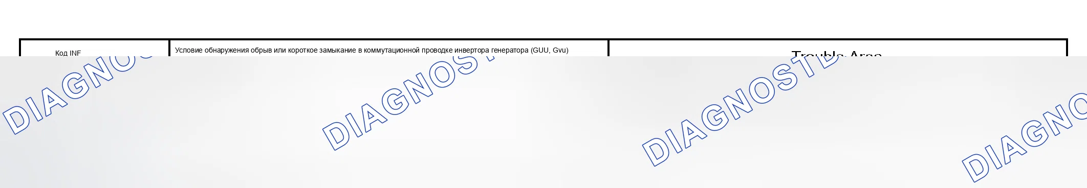 Рис. 135: Таблица 309 информационного кода расшифровка кода ошибки P3125. Toyota Prius I рестайлинг