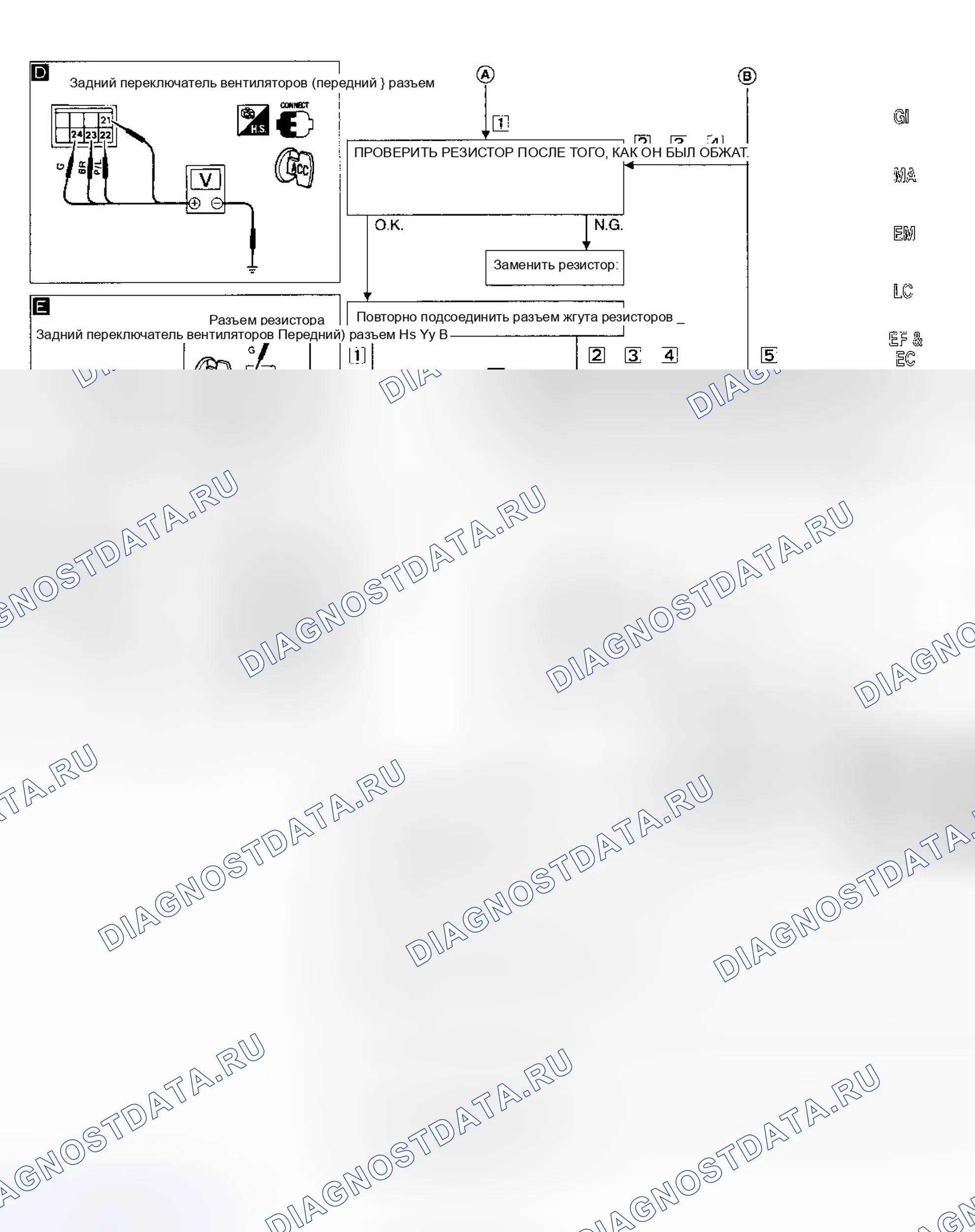 Рис. 19. Nissan Quest I