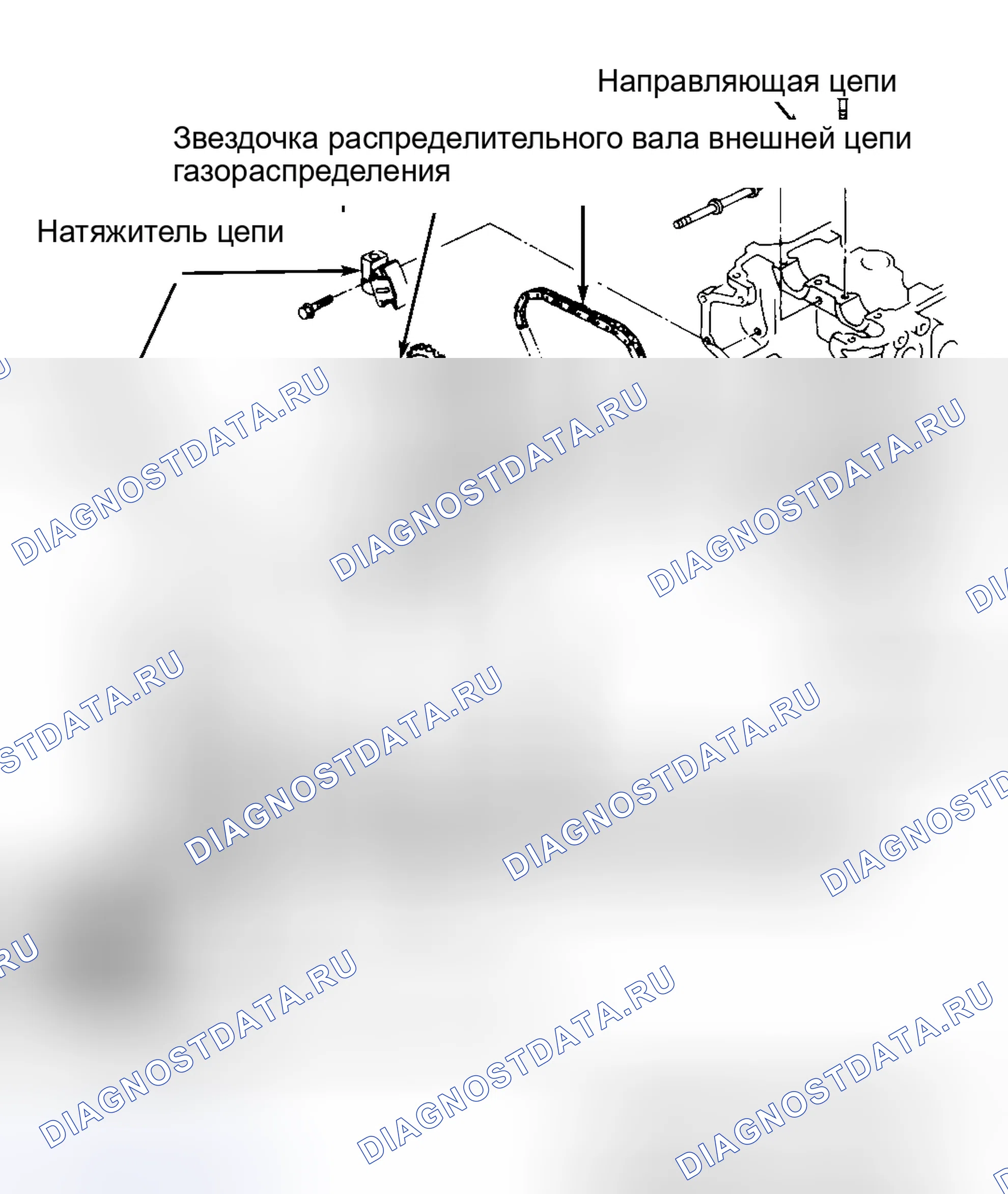 Рис. 66. Nissan Sentra B13