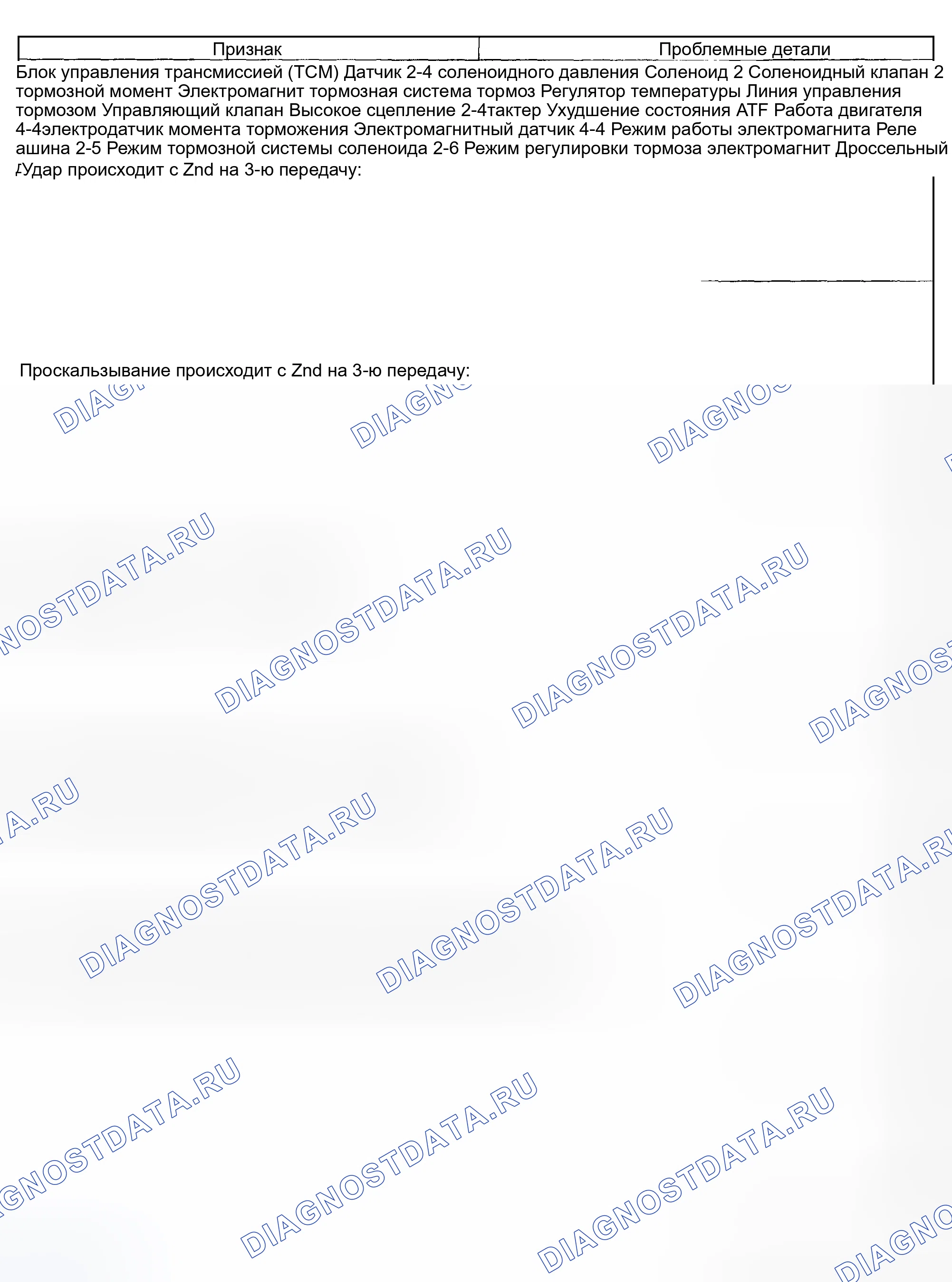 Рис. 654. Subaru Forester SG