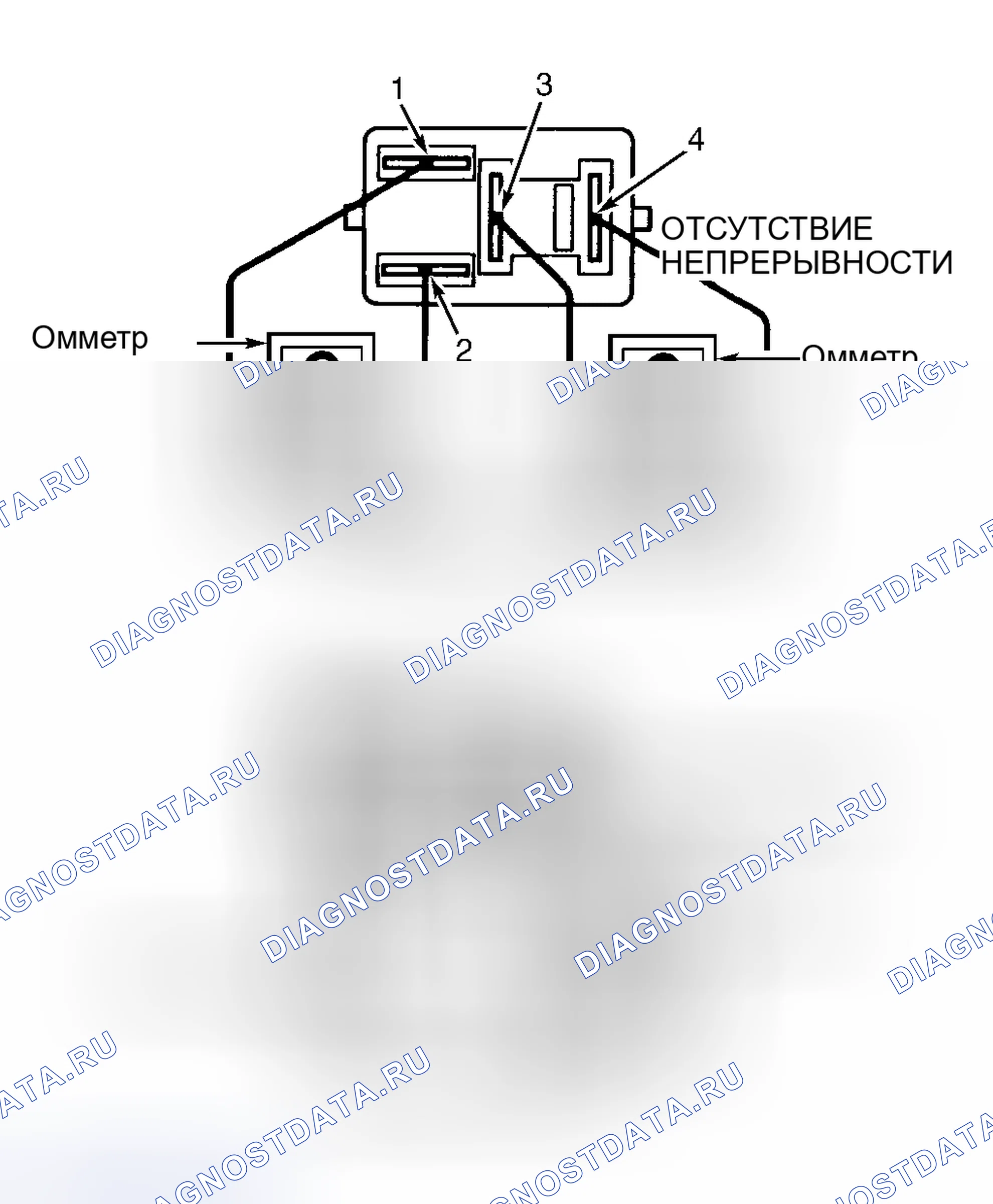 Рис. 227. Toyota Camry Solara I