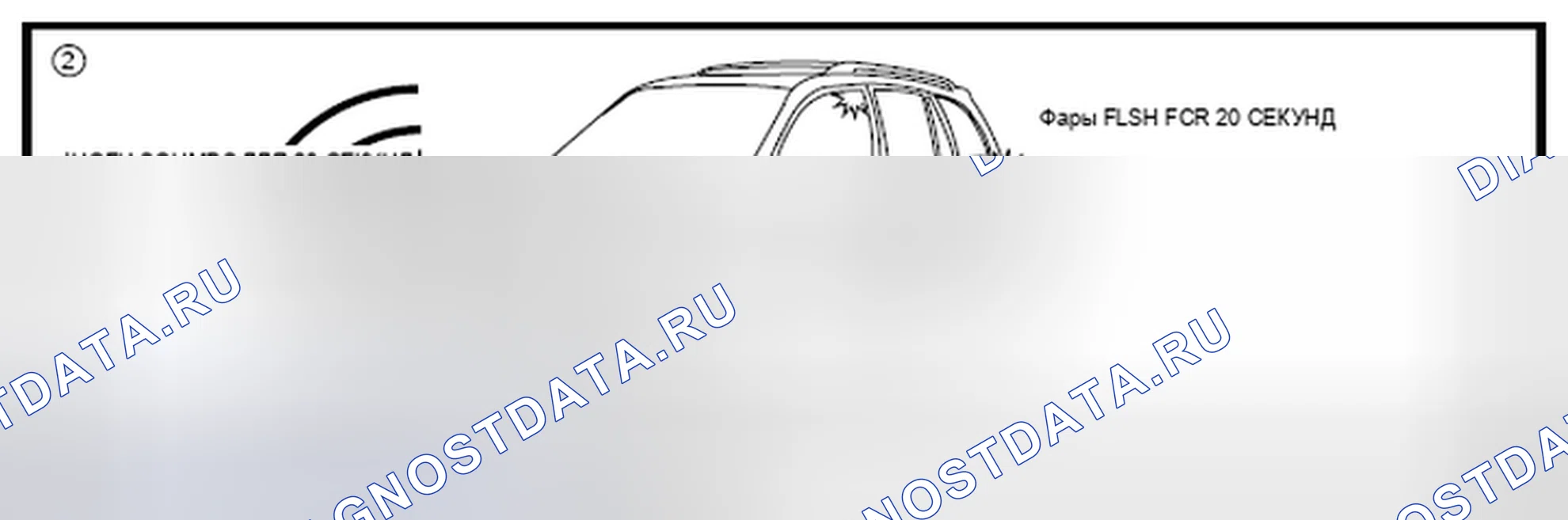 Рис. 74. Toyota Sienna I