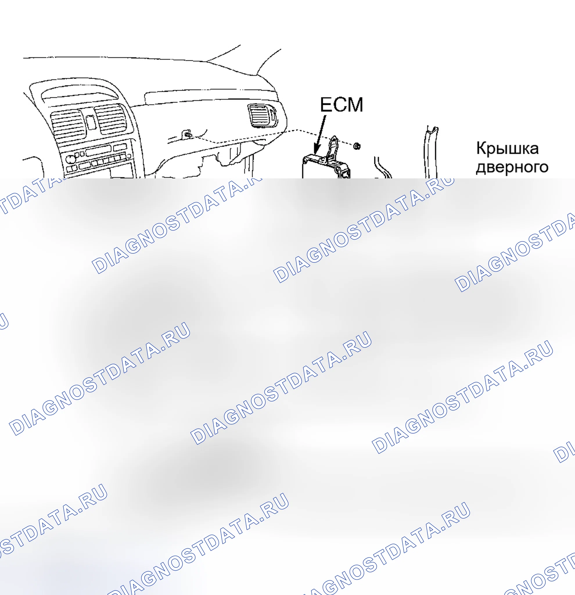 Рис. 37. Toyota Highlander I