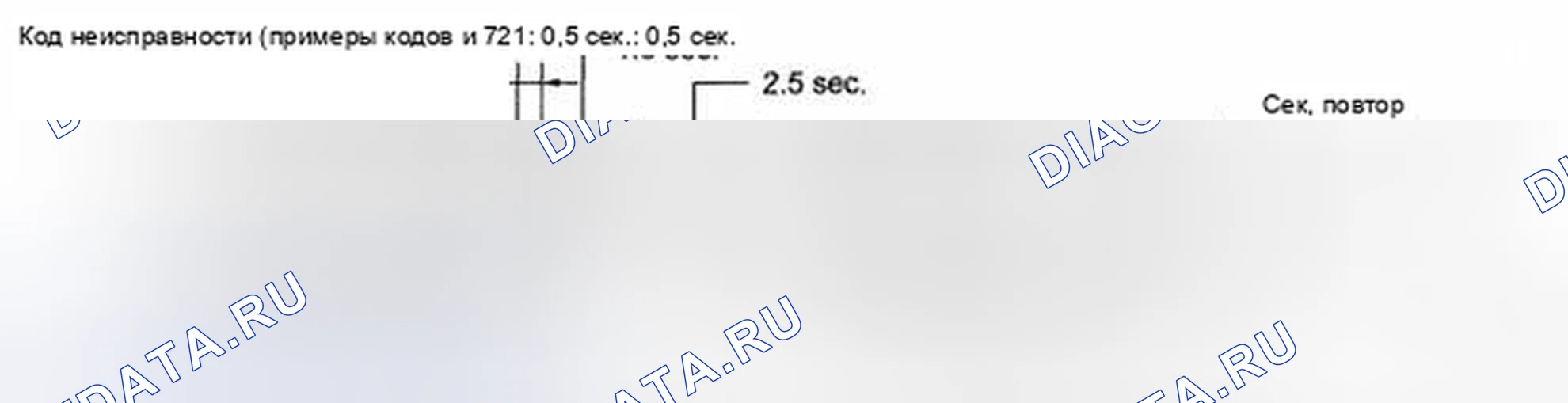 Рис. 54. Toyota 4Runner IV рестайлинг