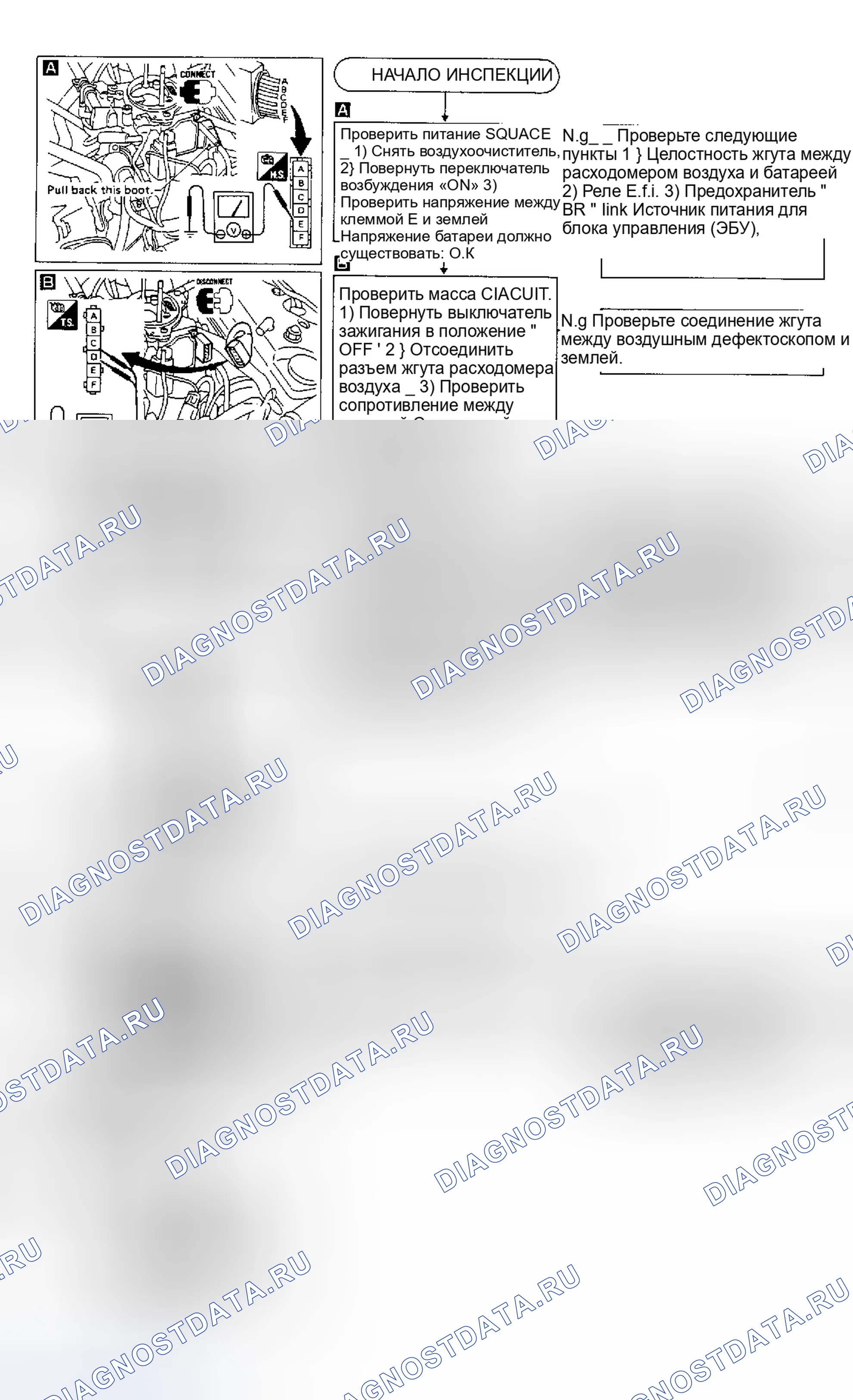 Рис. 83: Тест B, Pulsar Nx и Sentra (E16i). Nissan Stanza II