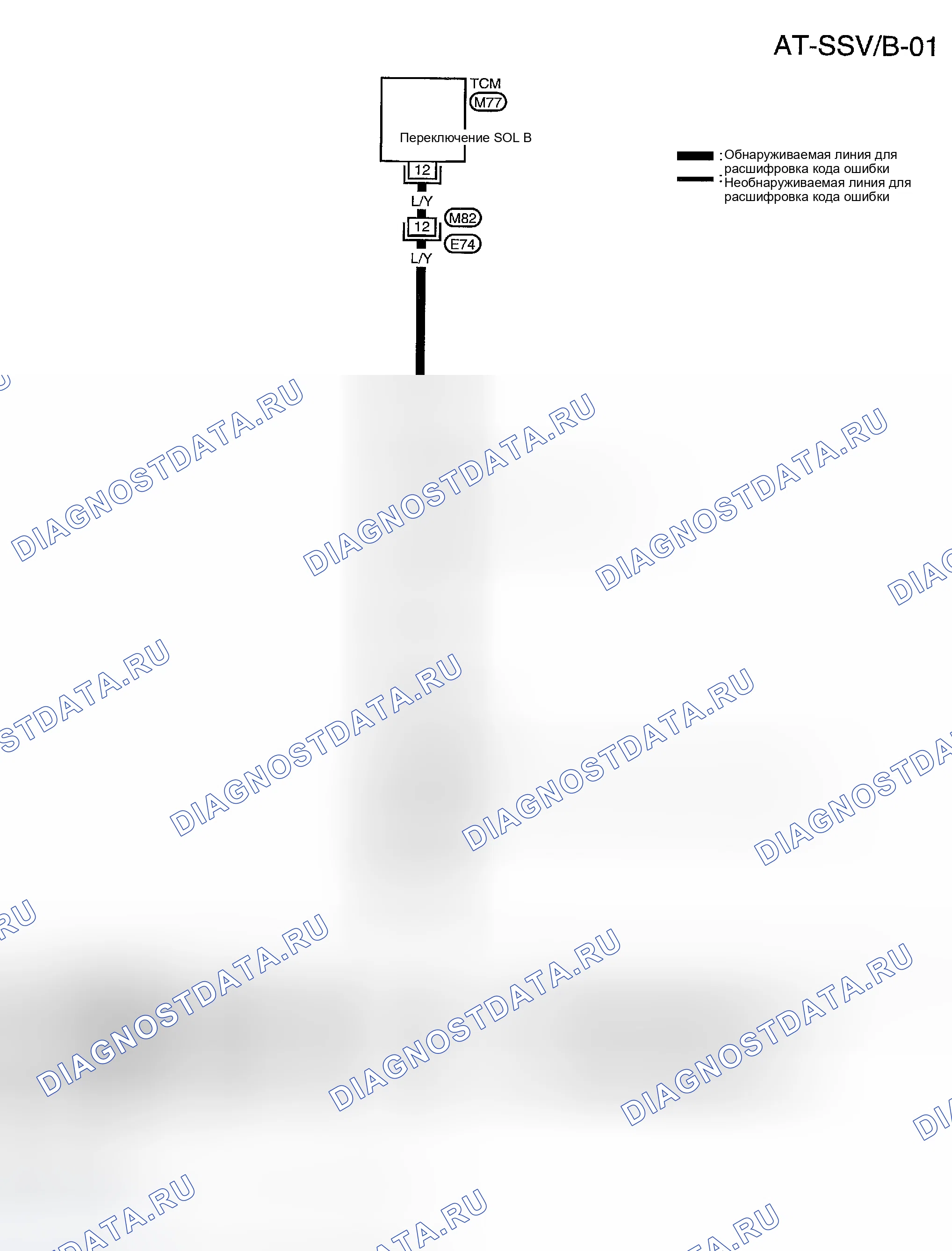 Рис. 903: электросхема - AT - SSV / B. Honda Odyssey (North America) I