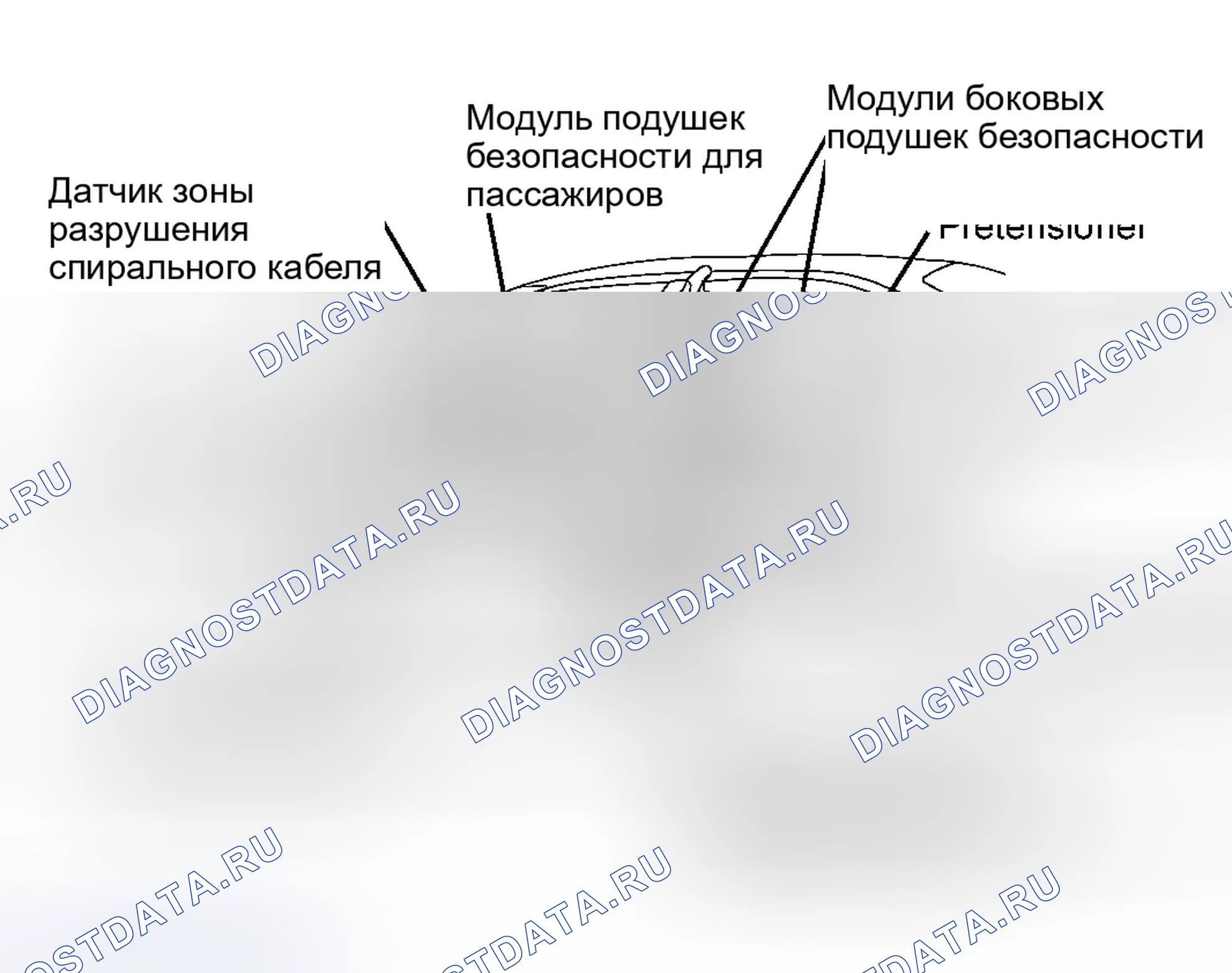 Рис. 11: РАСПОЛОЖЕНИЕ КОМПОНЕНТОВ. Infiniti I35 II