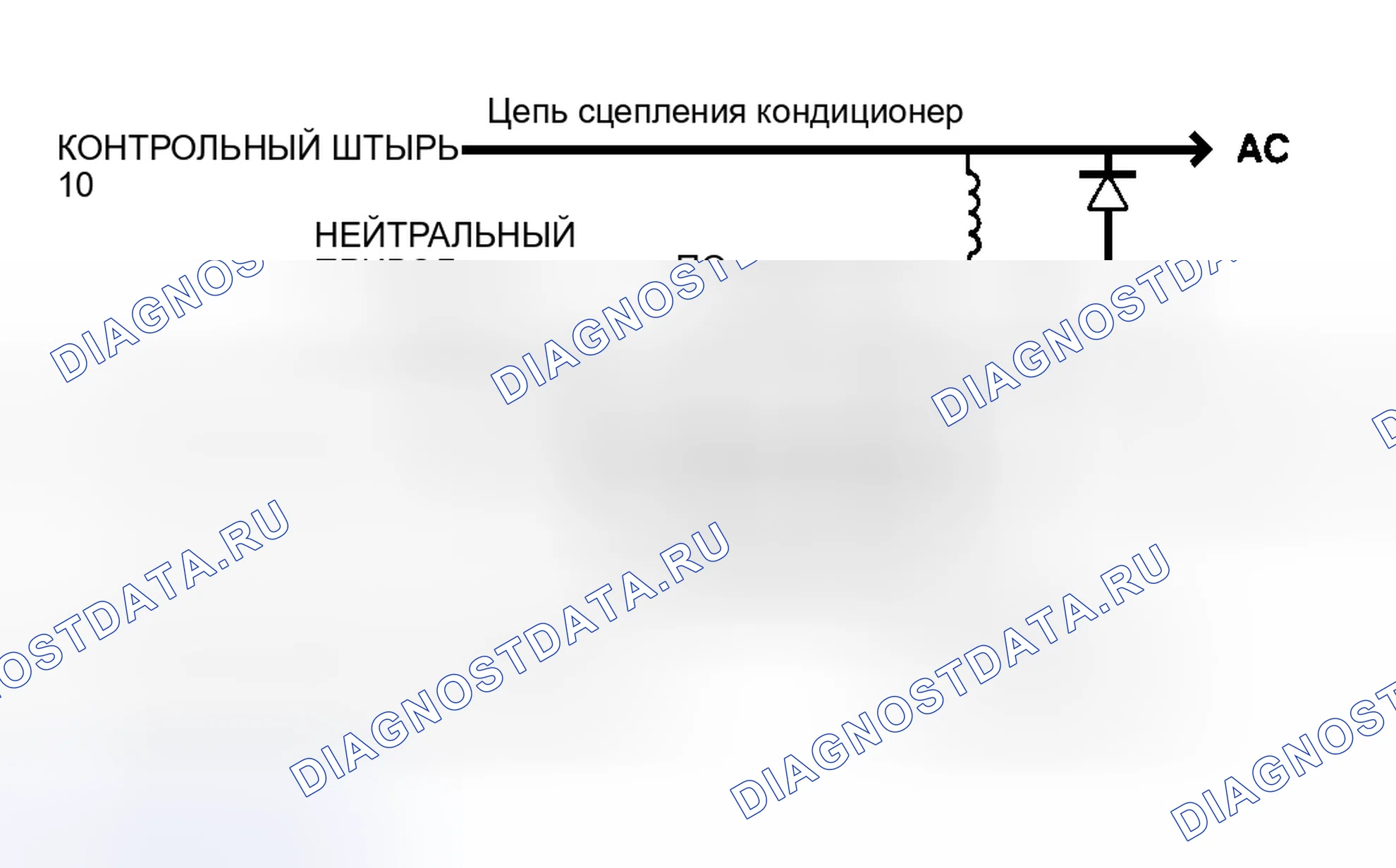 Рис. 71: Вход Ckt нейтрального привода кондиционер для 1,6 л электронный впрыск топлива/Turbo и 2,3 л HSC/CFI с МКПП. Ford Thunderbird IX