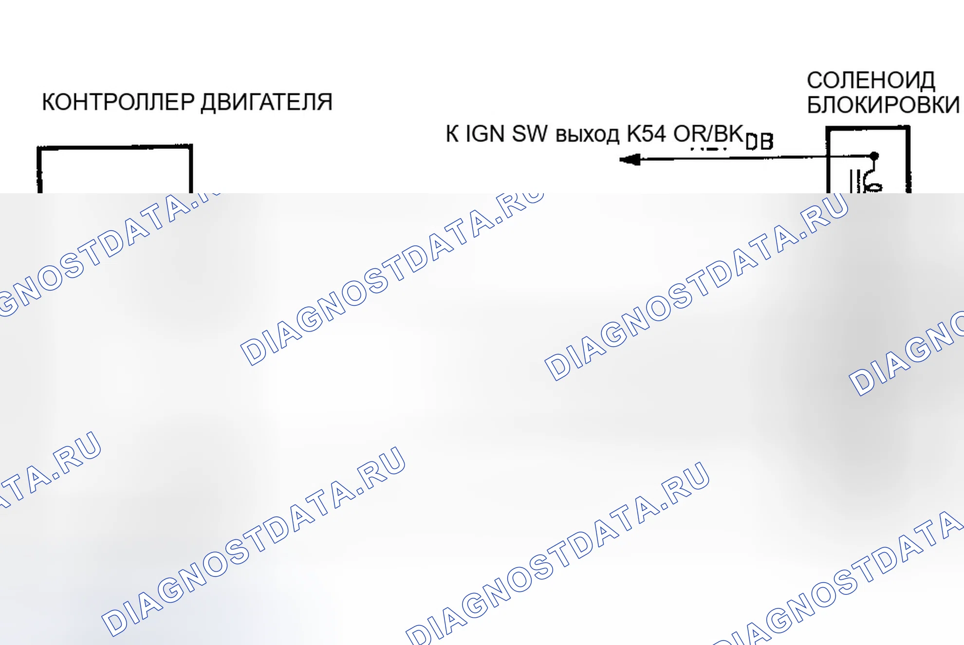 Рис. 259. Dodge Dakota 