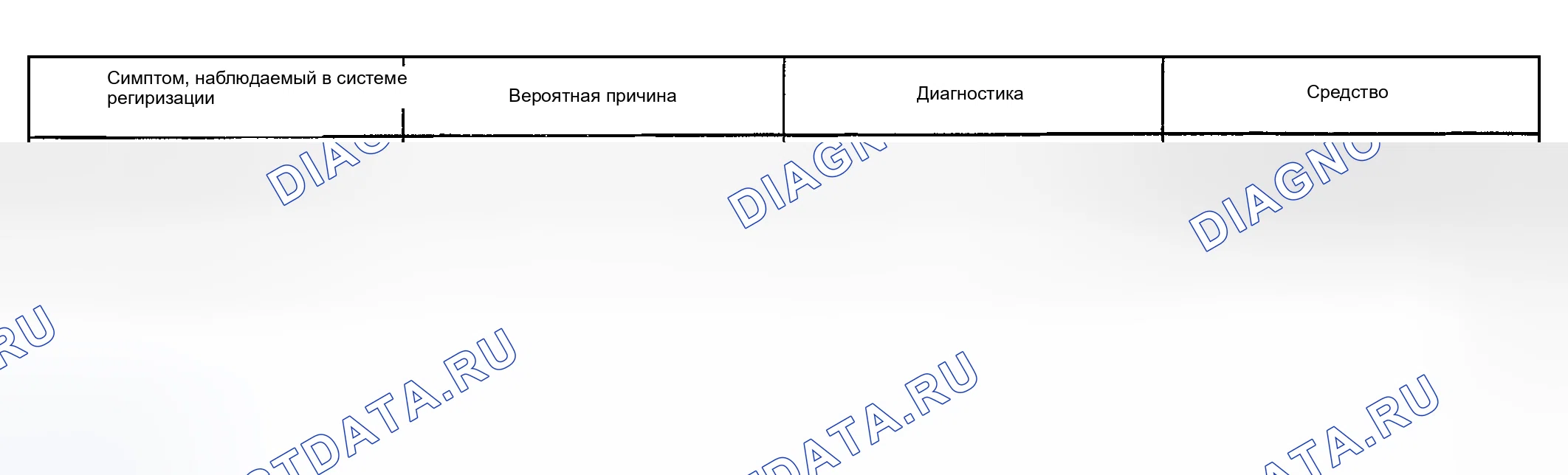 Рис. 16. Lexus GS II рестайлинг
