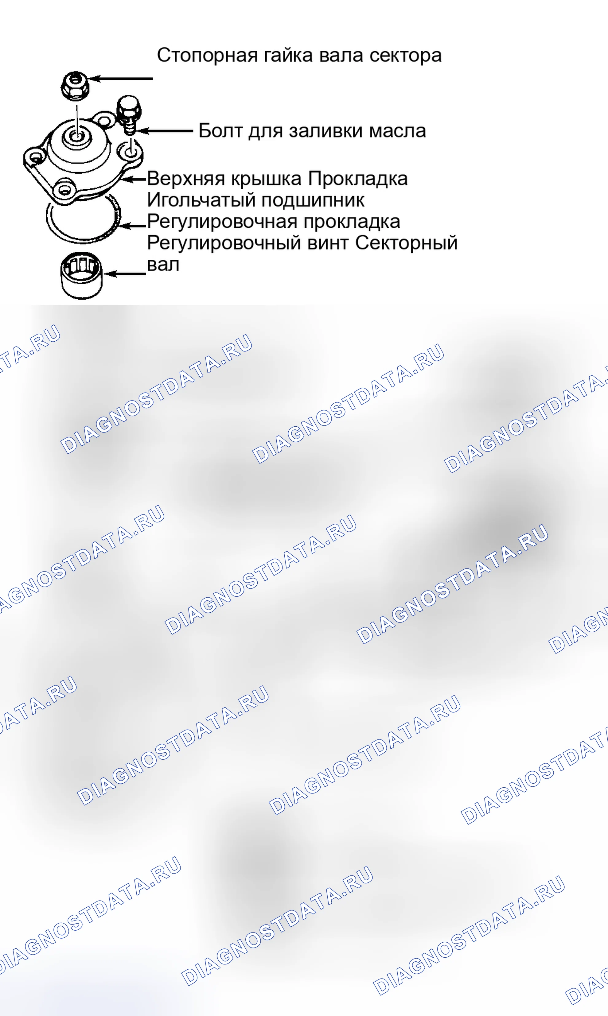 Рис. 5: Разборка. Isuzu Rodeo I
