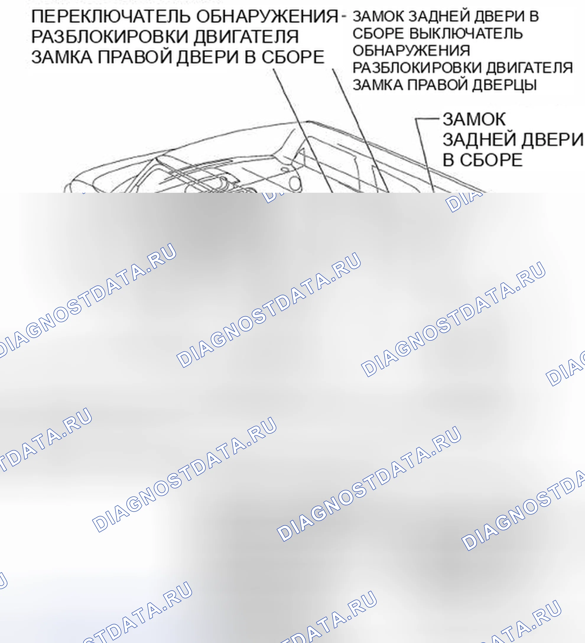 Рис. 3. Kia Soul II рестайлинг