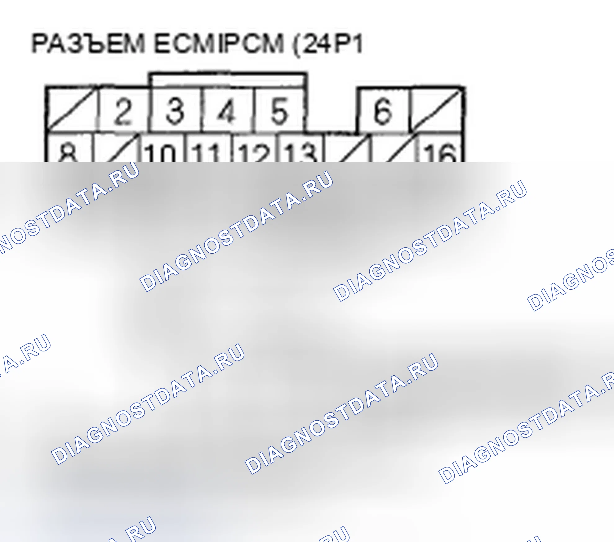 Рис. 5. Honda Fit I