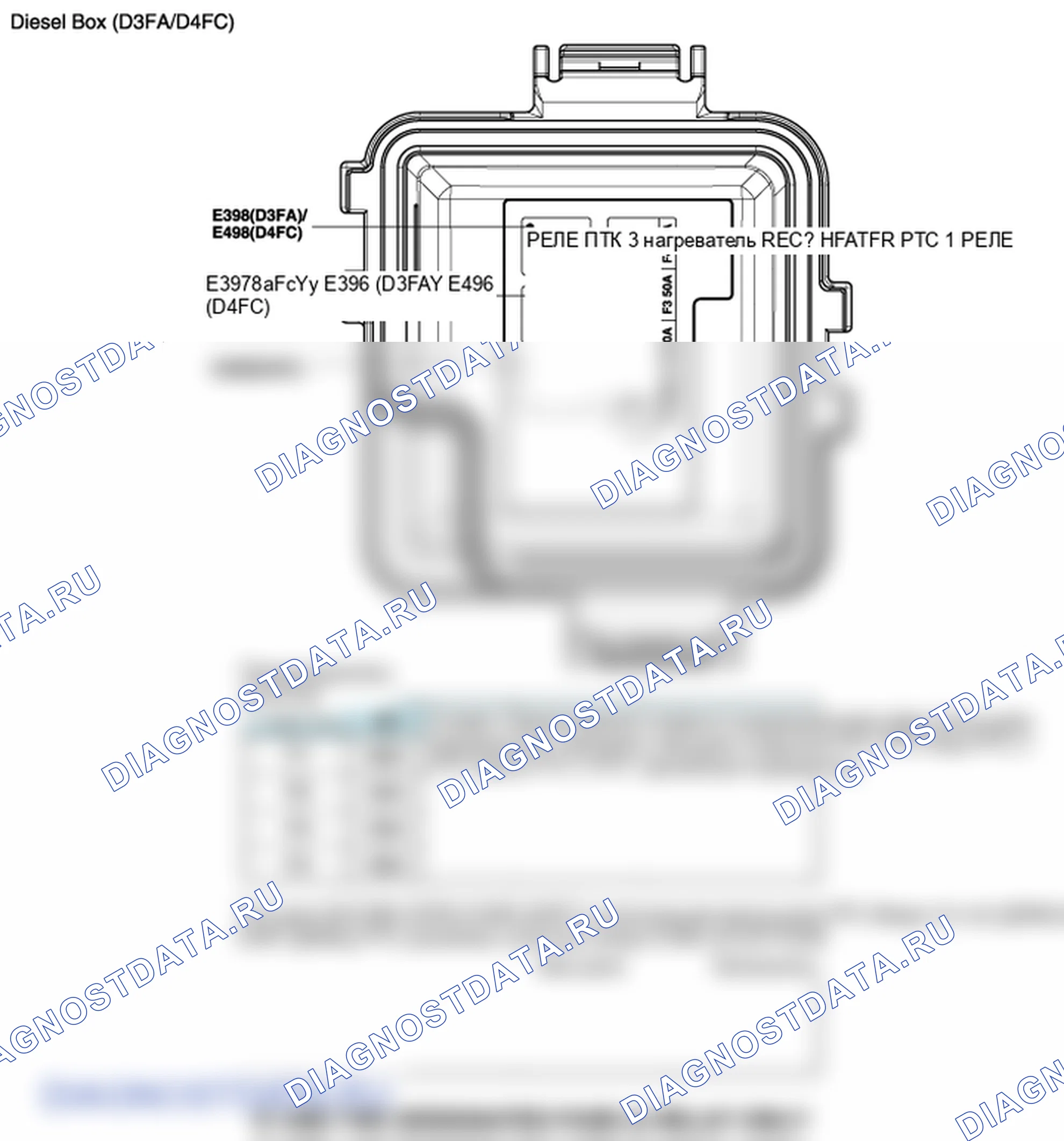 Детали соединительного блока (моторный отсек). Hyundai i20 GB